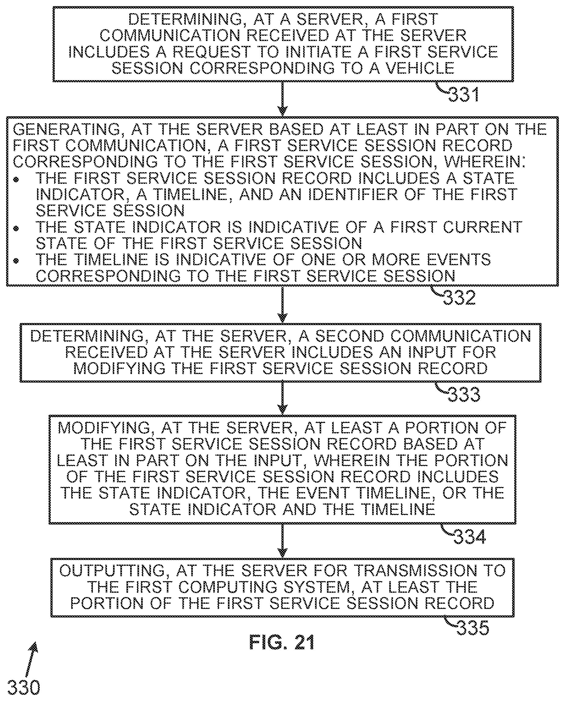 Patent US12591859 Figure 19 – Method and system for vehicle service session
