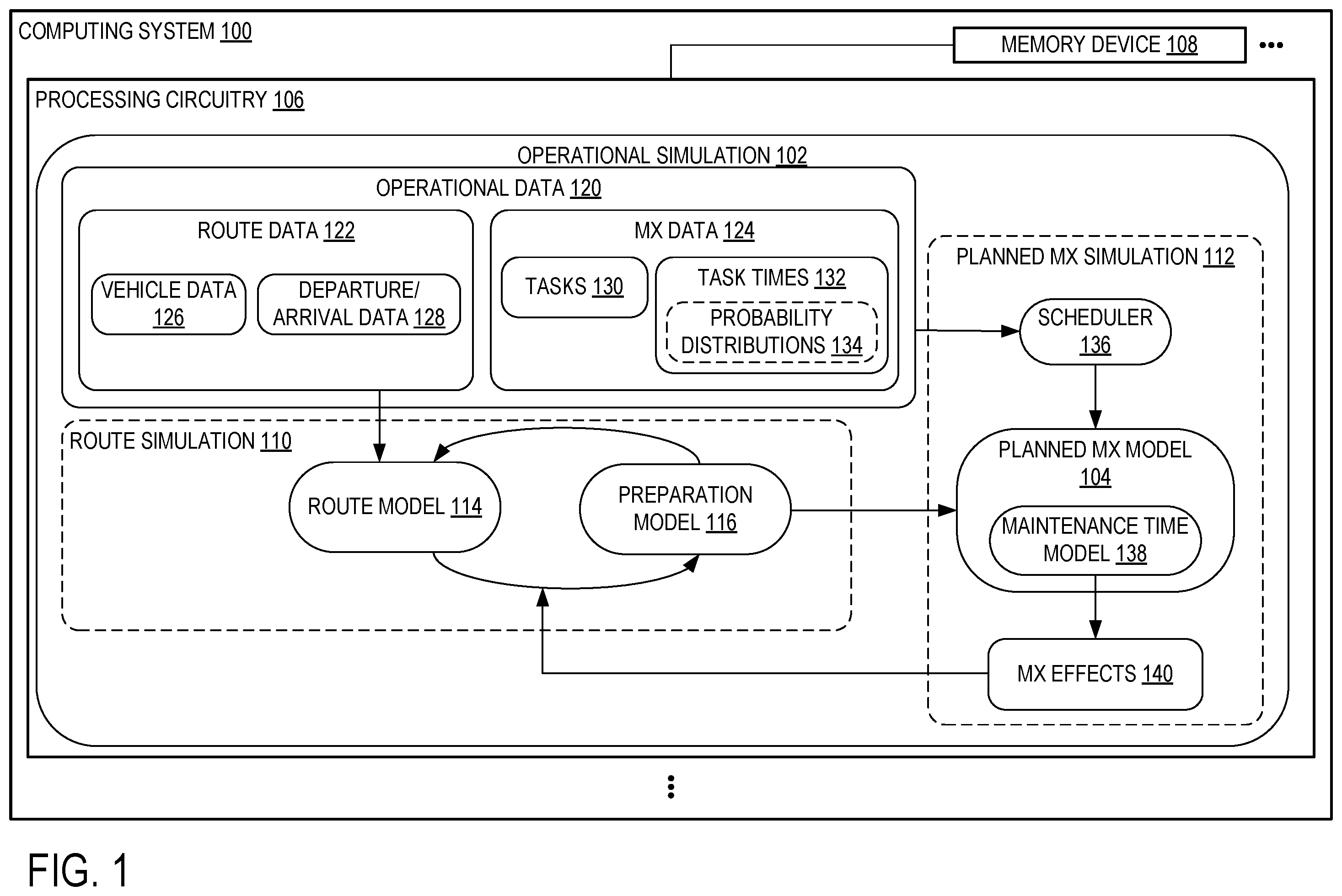 Patent US12591860 Figure 1 – Operational simulations of planned maintenance for vehicles
