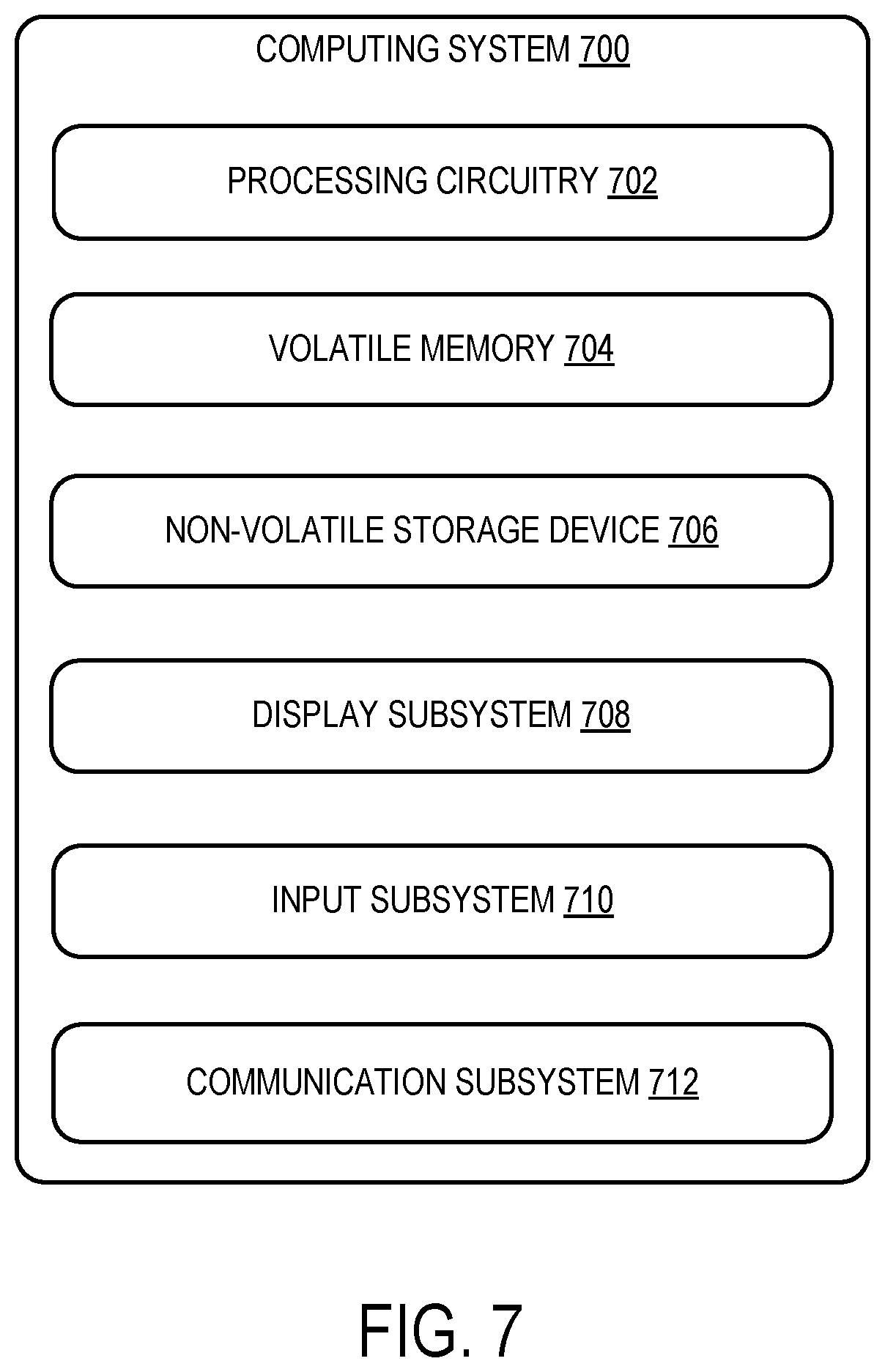 Patent US12591860 Figure 7 – Operational simulations of planned maintenance for vehicles