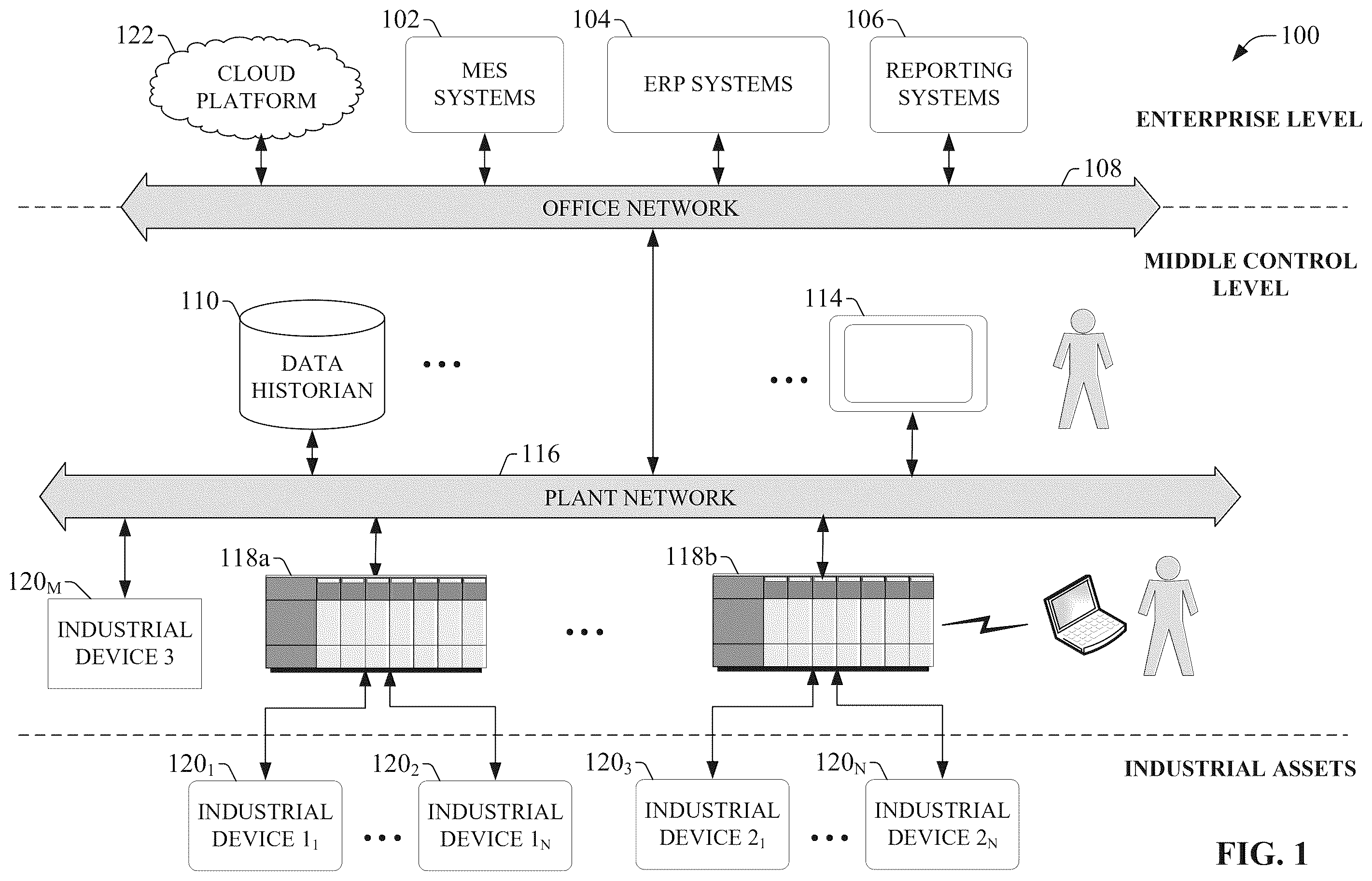 Patent US12591861 Figure 1 – Risk management based work order prioritization