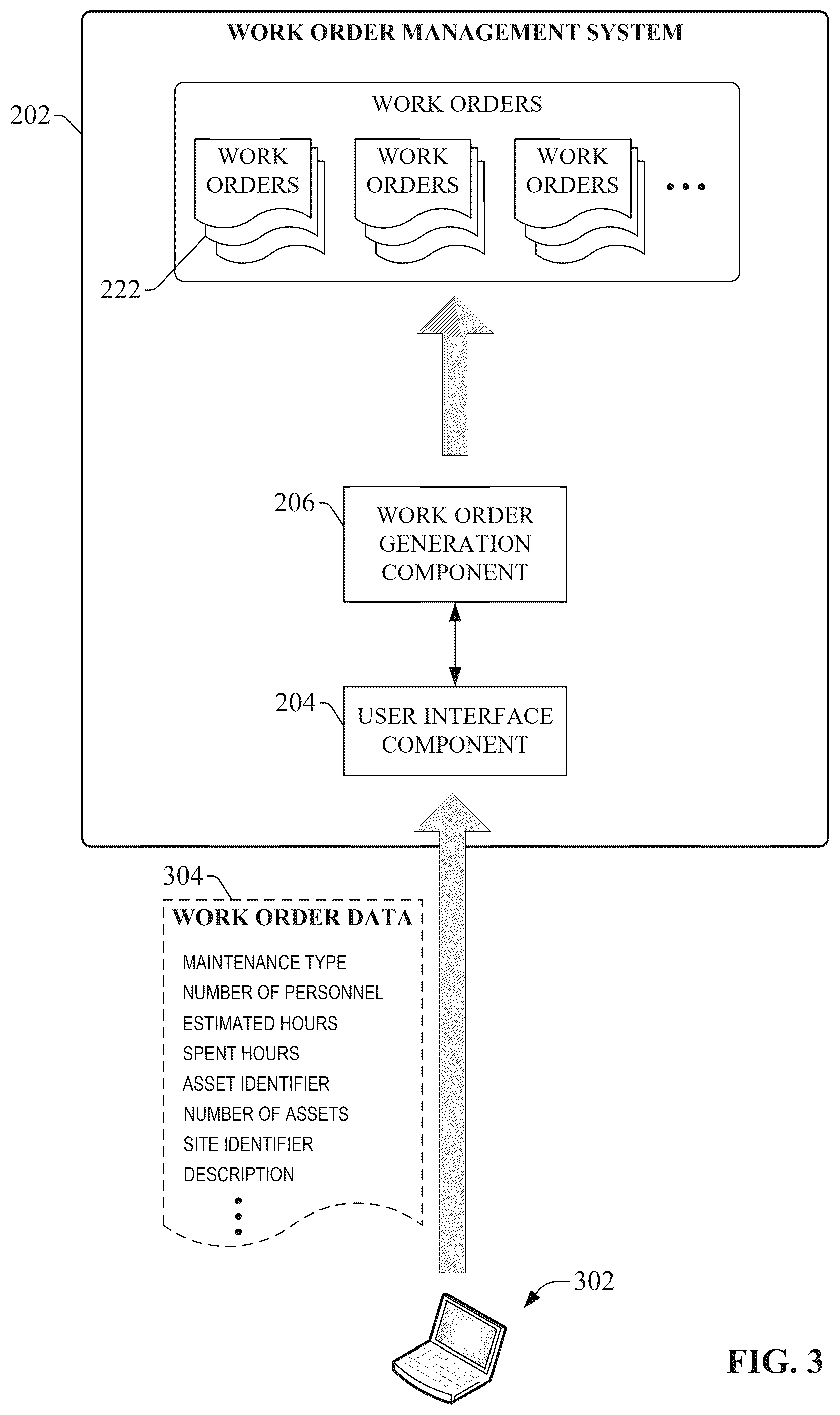 Patent US12591861 Figure 3 – Risk management based work order prioritization