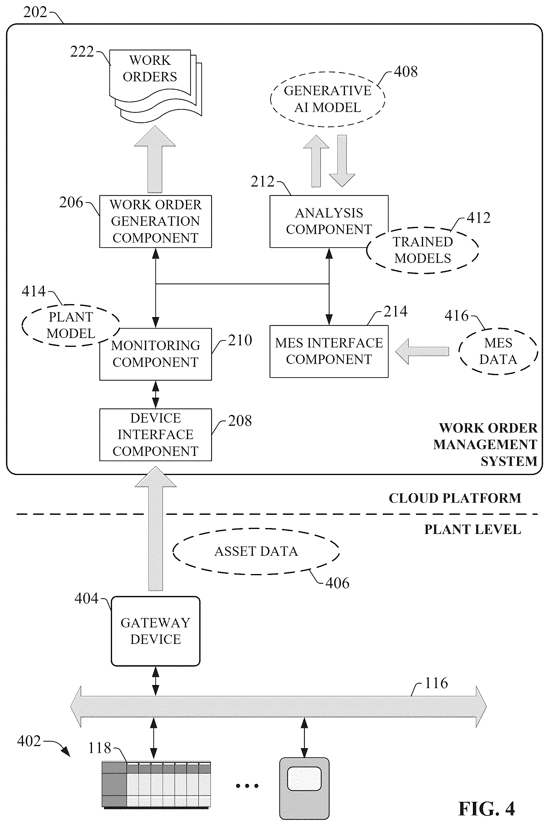 Patent US12591861 Figure 4 – Risk management based work order prioritization
