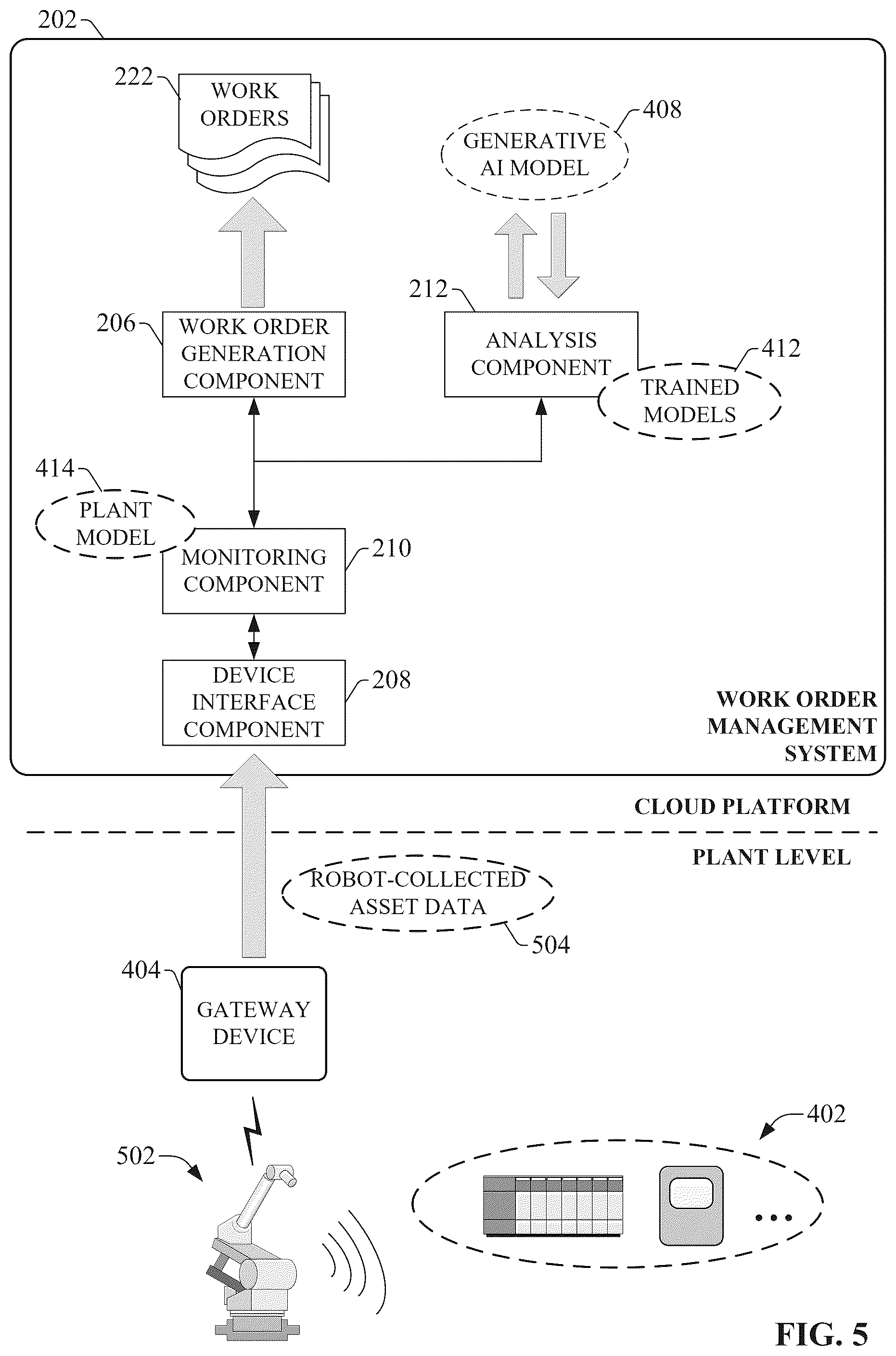 Patent US12591861 Figure 5 – Risk management based work order prioritization
