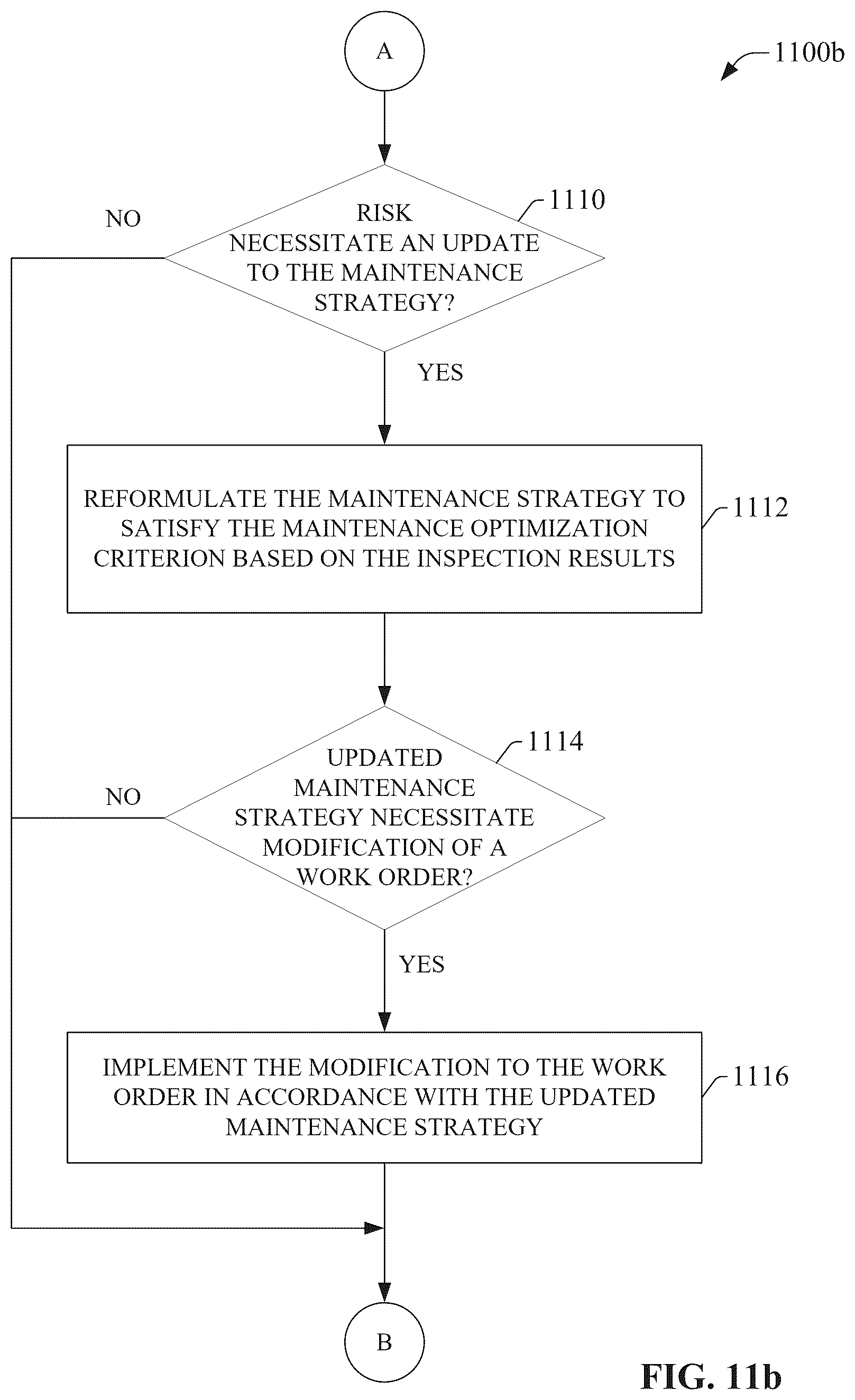 Patent US12591861 Figure 12 – Risk management based work order prioritization