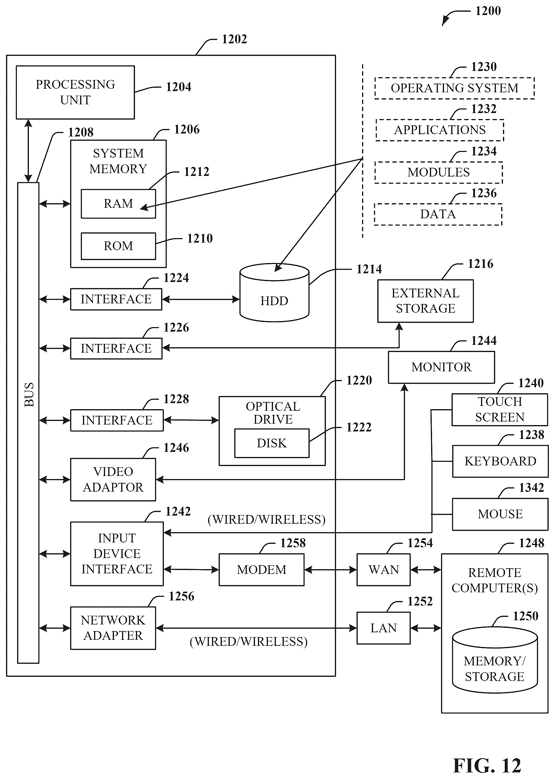 Patent US12591861 Figure 13 – Risk management based work order prioritization