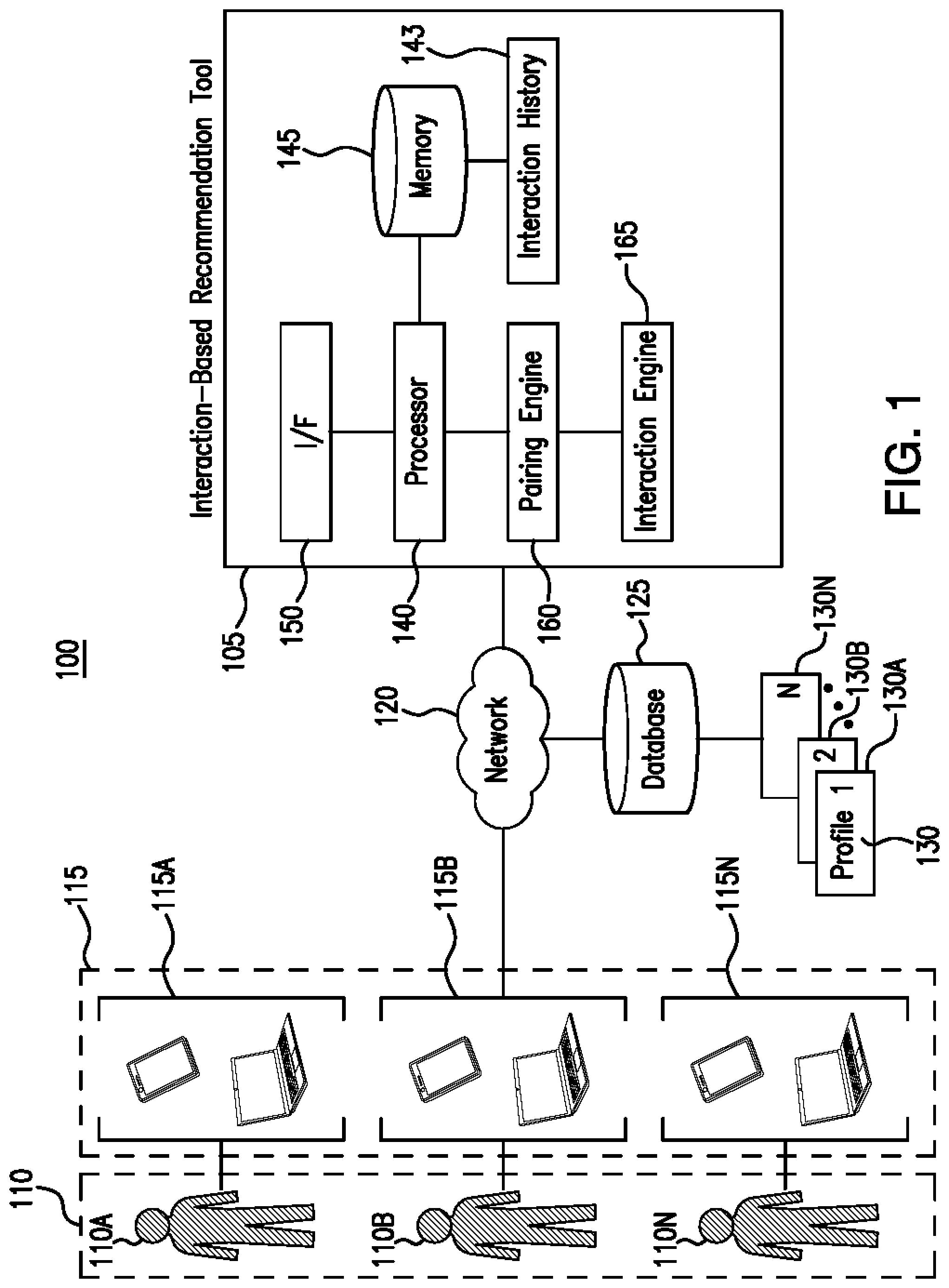 Patent US12591862 Figure 1 – System and method for providing pairings for live digital interactions