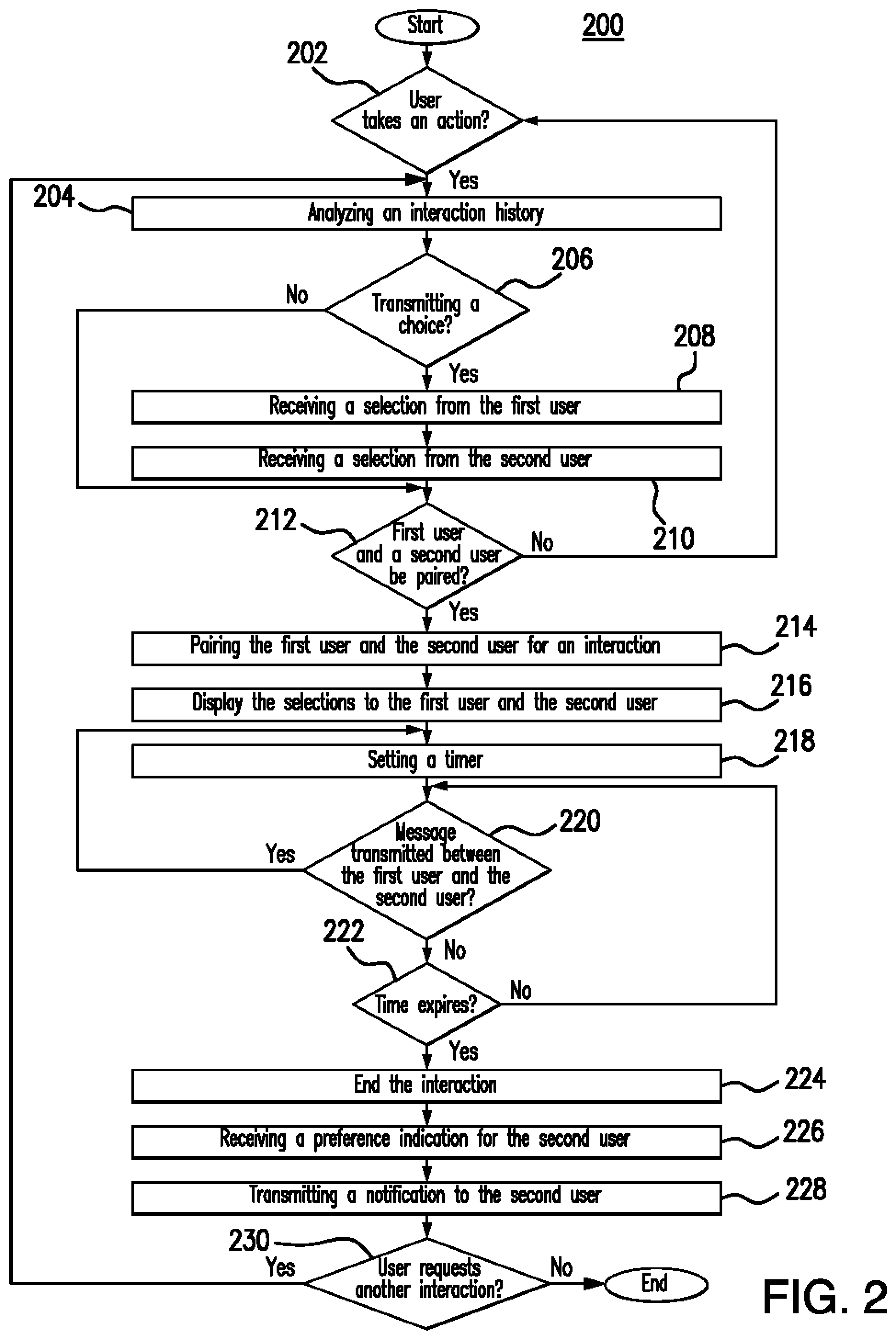 Patent US12591862 Figure 2 – System and method for providing pairings for live digital interactions