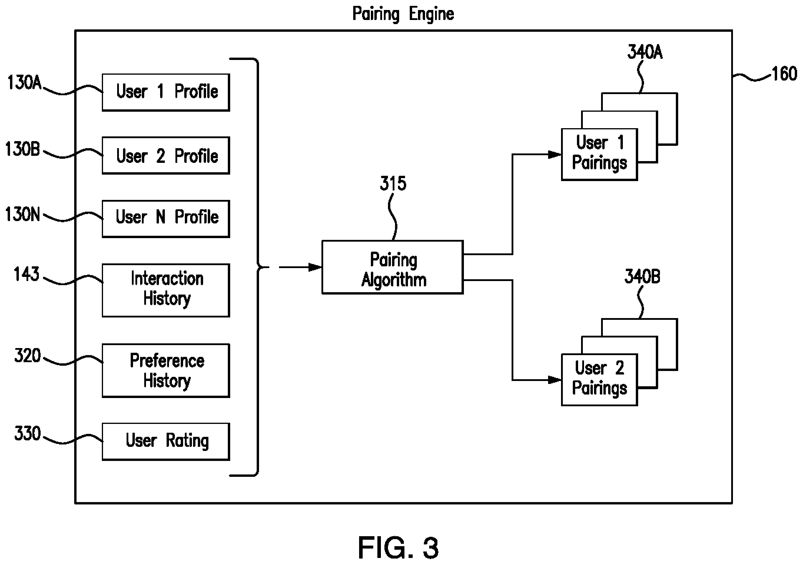 Patent US12591862 Figure 3 – System and method for providing pairings for live digital interactions