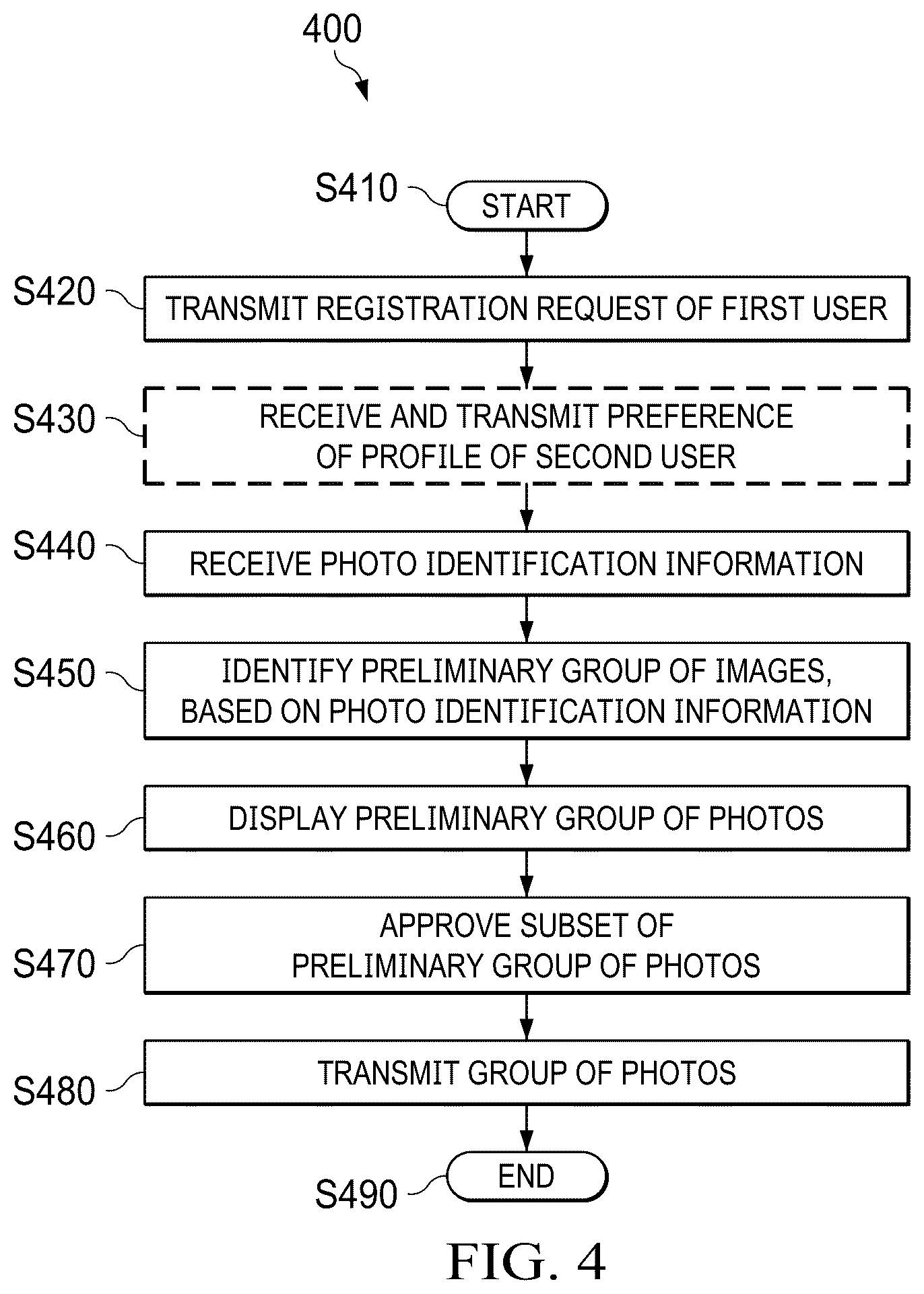 Patent US12591863 Figure 10 – System and method for user communication in a network