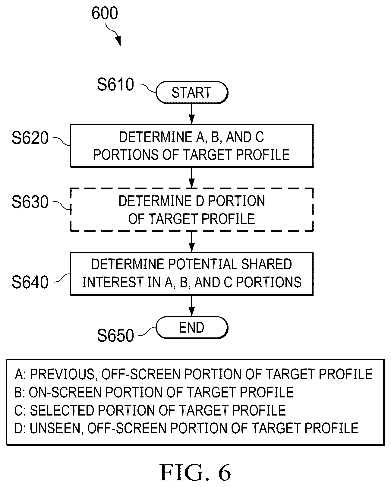 Patent US12591863 Figure 12 – System and method for user communication in a network