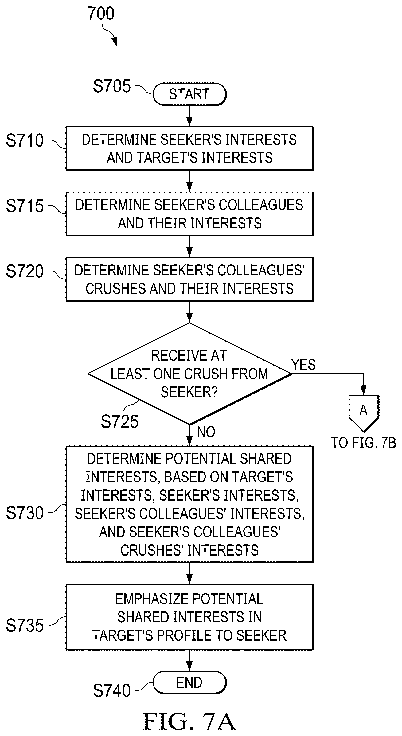 Patent US12591863 Figure 13 – System and method for user communication in a network