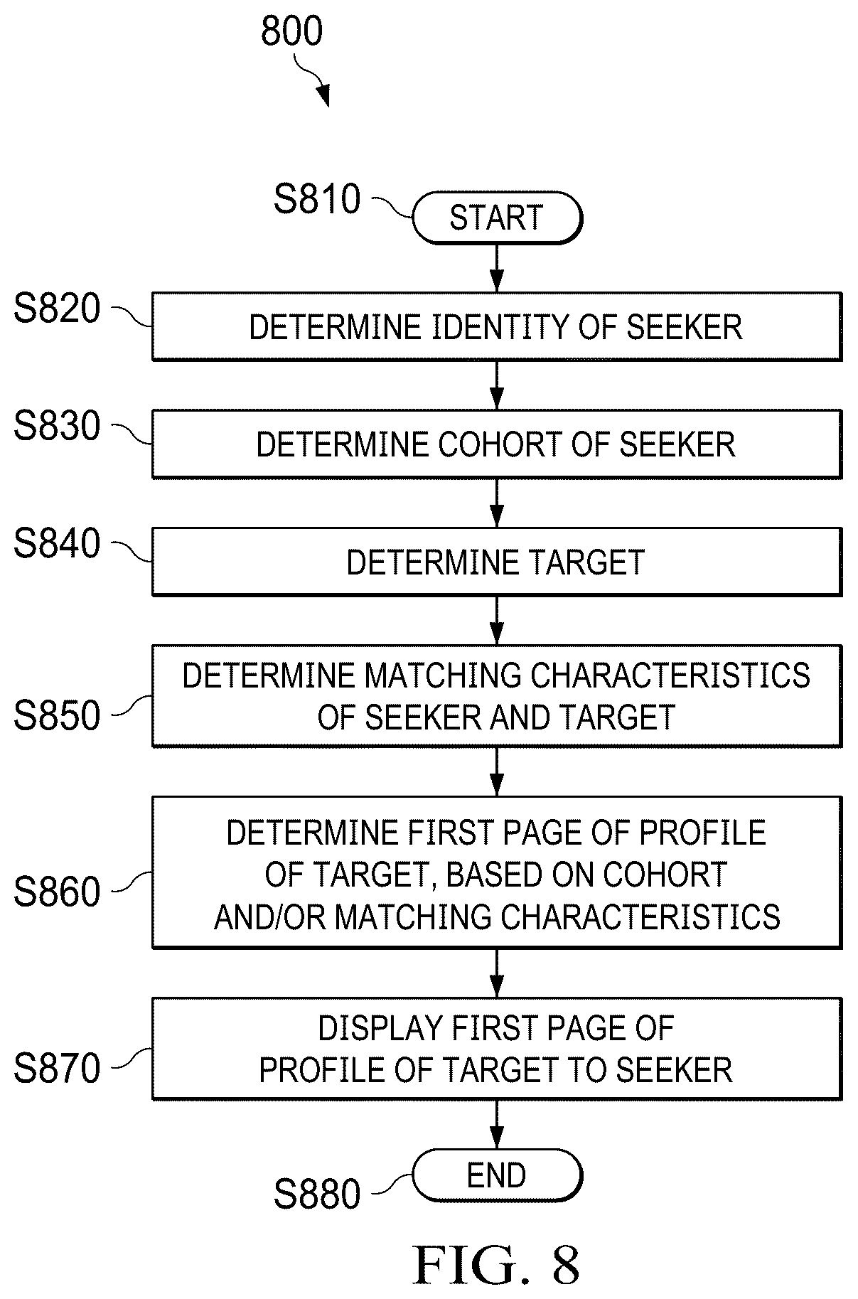 Patent US12591863 Figure 15 – System and method for user communication in a network