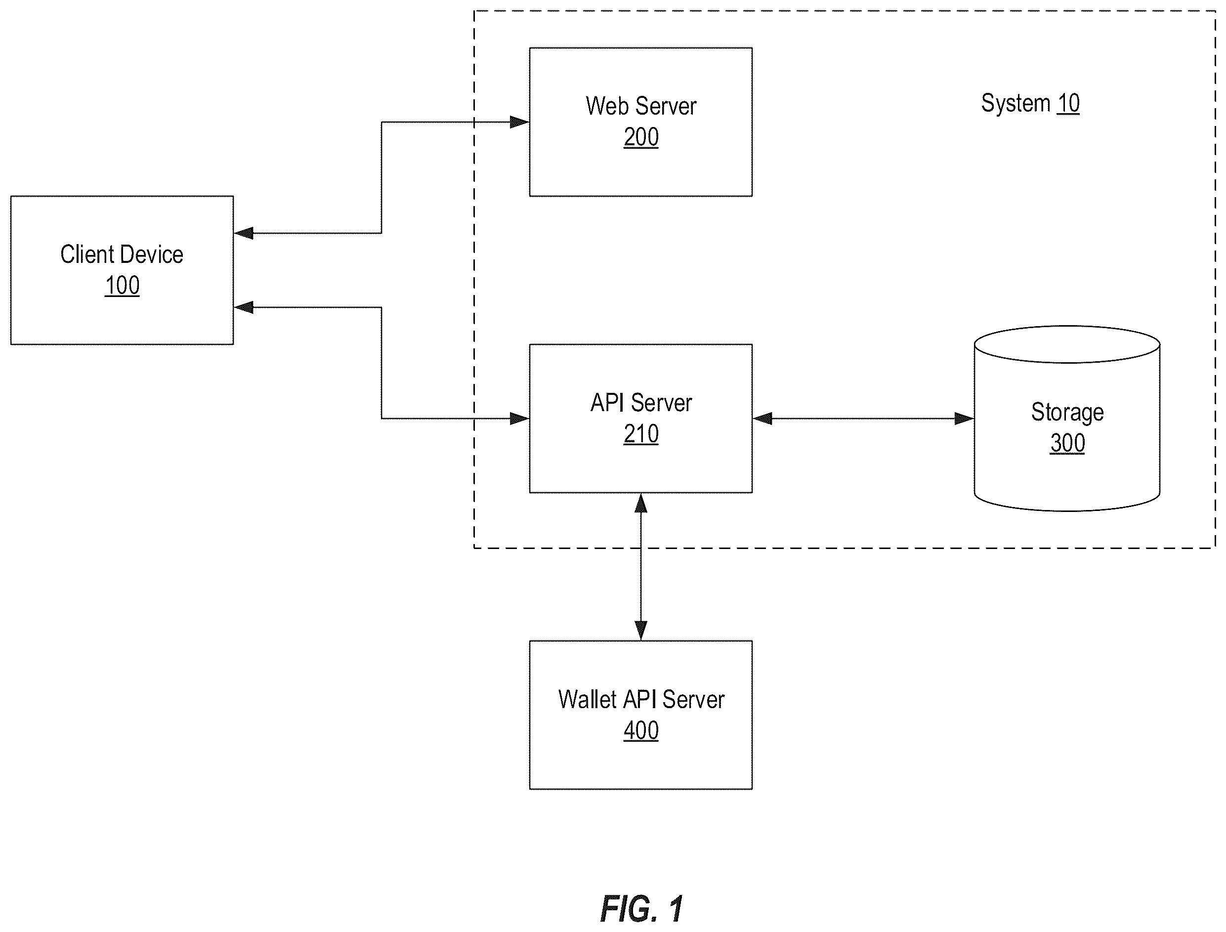 Patent US12591866 Figure 1 – System for off-chain management, distribution and auditing of decentralized cryptocurrency