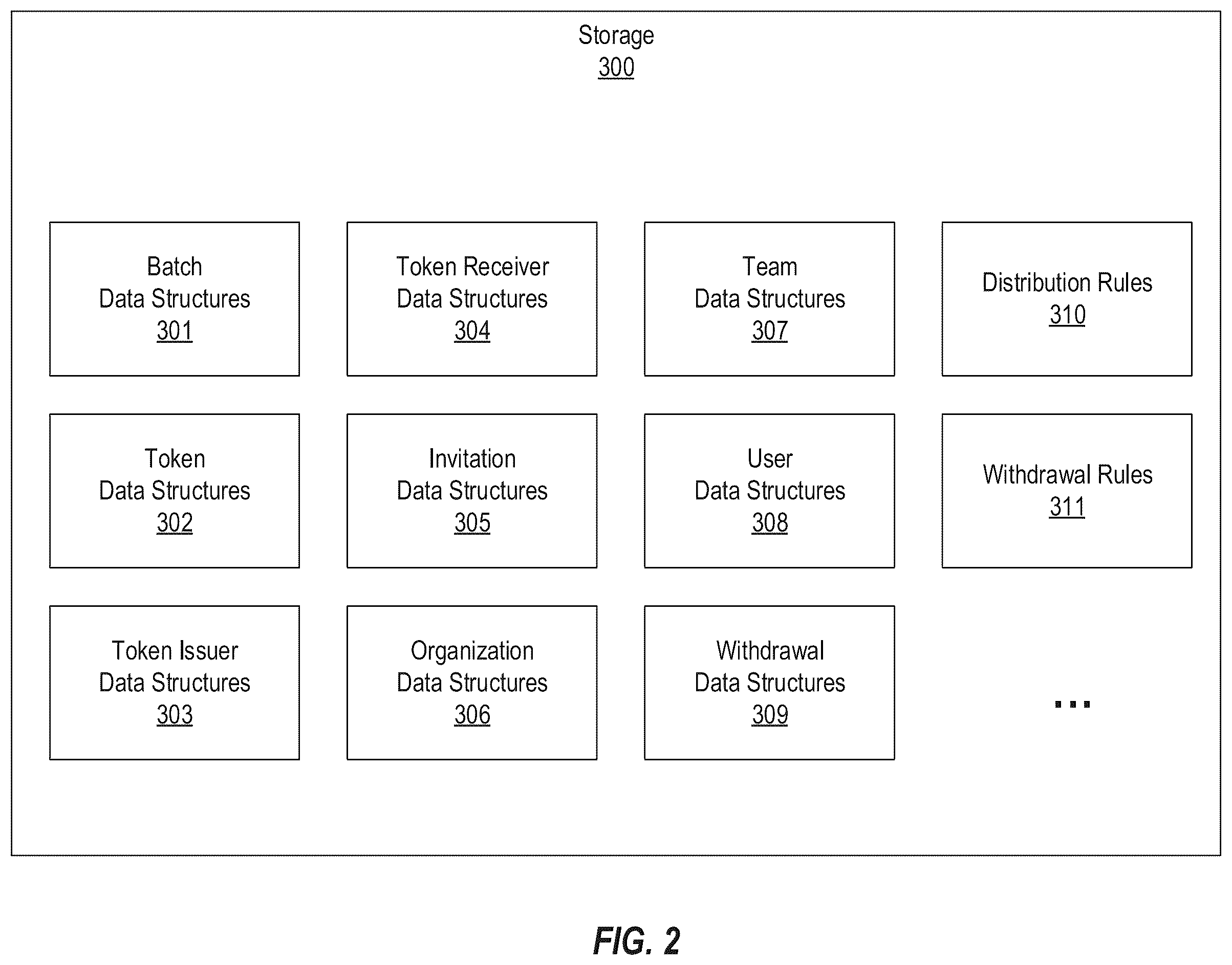 Patent US12591866 Figure 2 – System for off-chain management, distribution and auditing of decentralized cryptocurrency