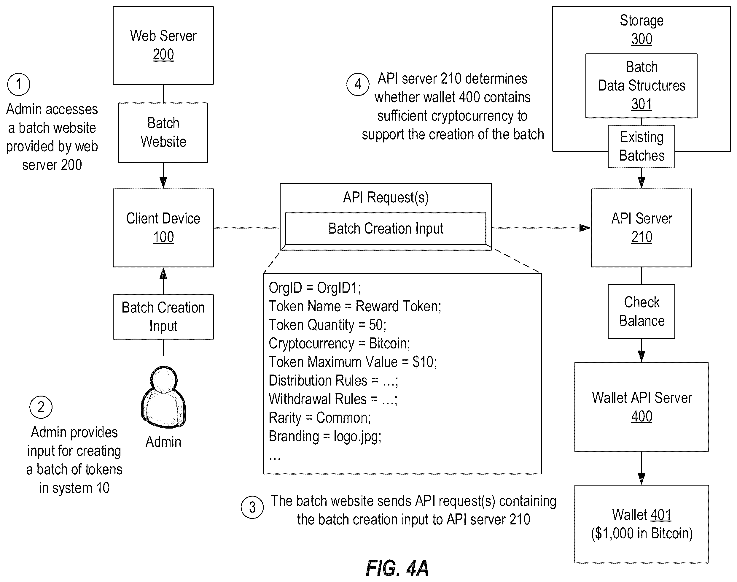 Patent US12591866 Figure 4 – System for off-chain management, distribution and auditing of decentralized cryptocurrency