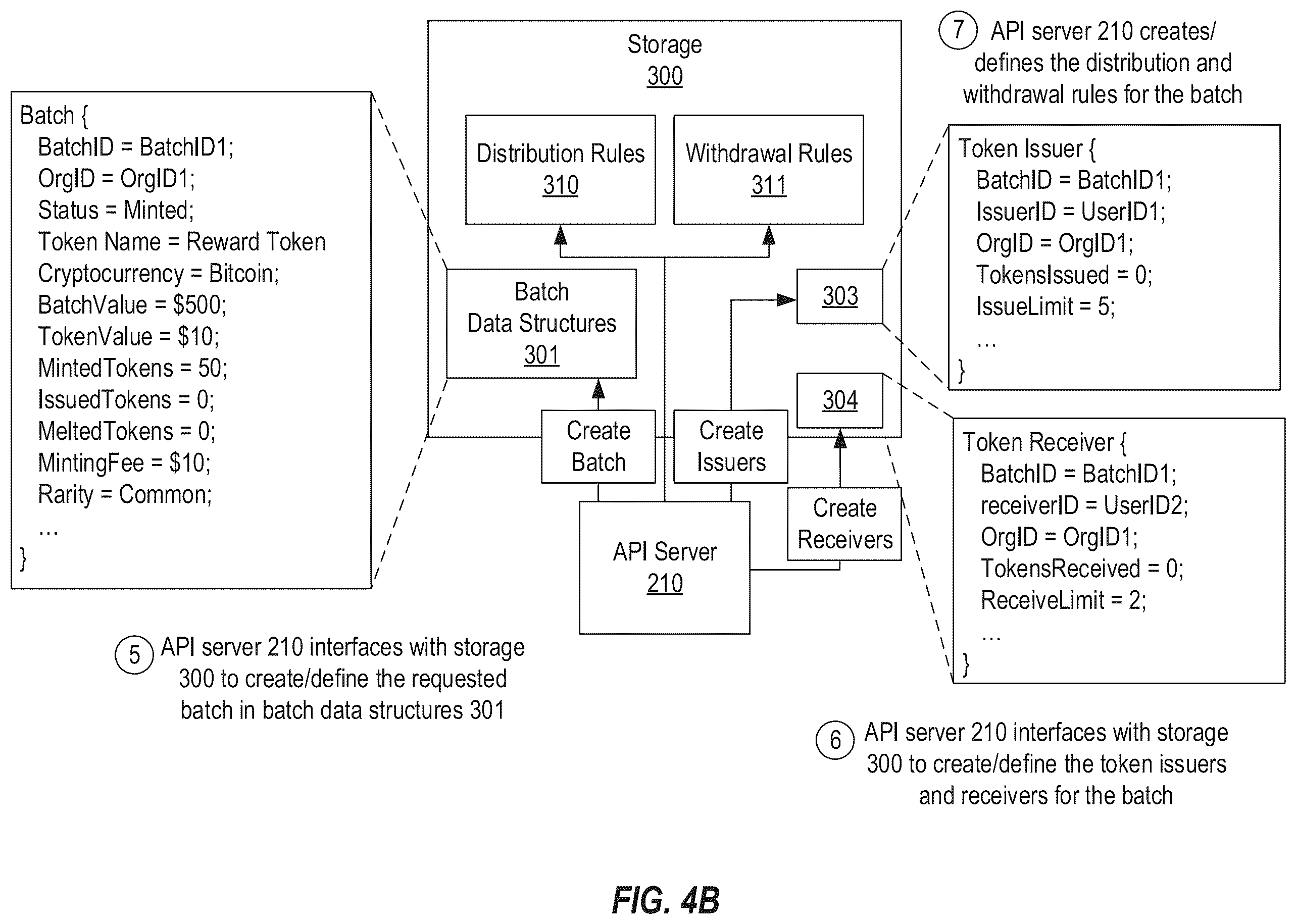Patent US12591866 Figure 5 – System for off-chain management, distribution and auditing of decentralized cryptocurrency
