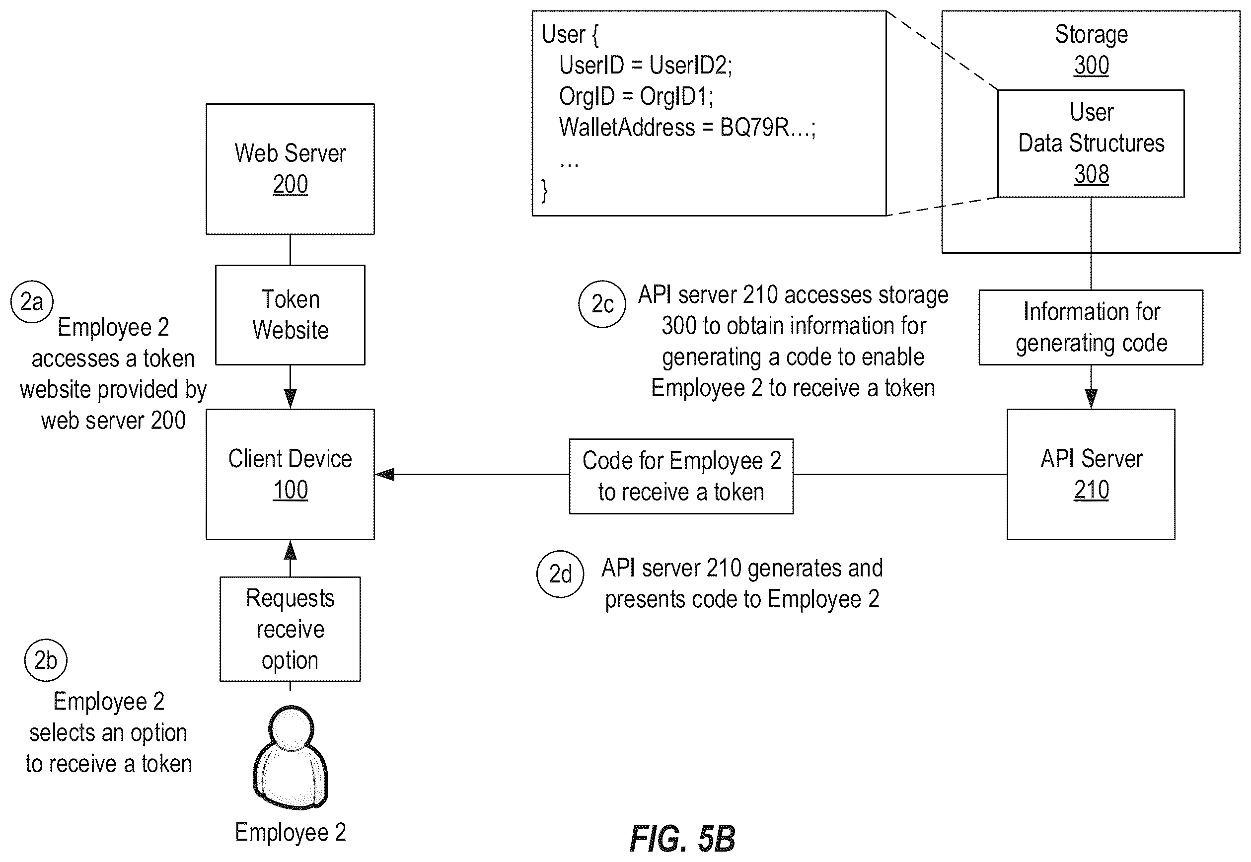 Patent US12591866 Figure 7 – System for off-chain management, distribution and auditing of decentralized cryptocurrency