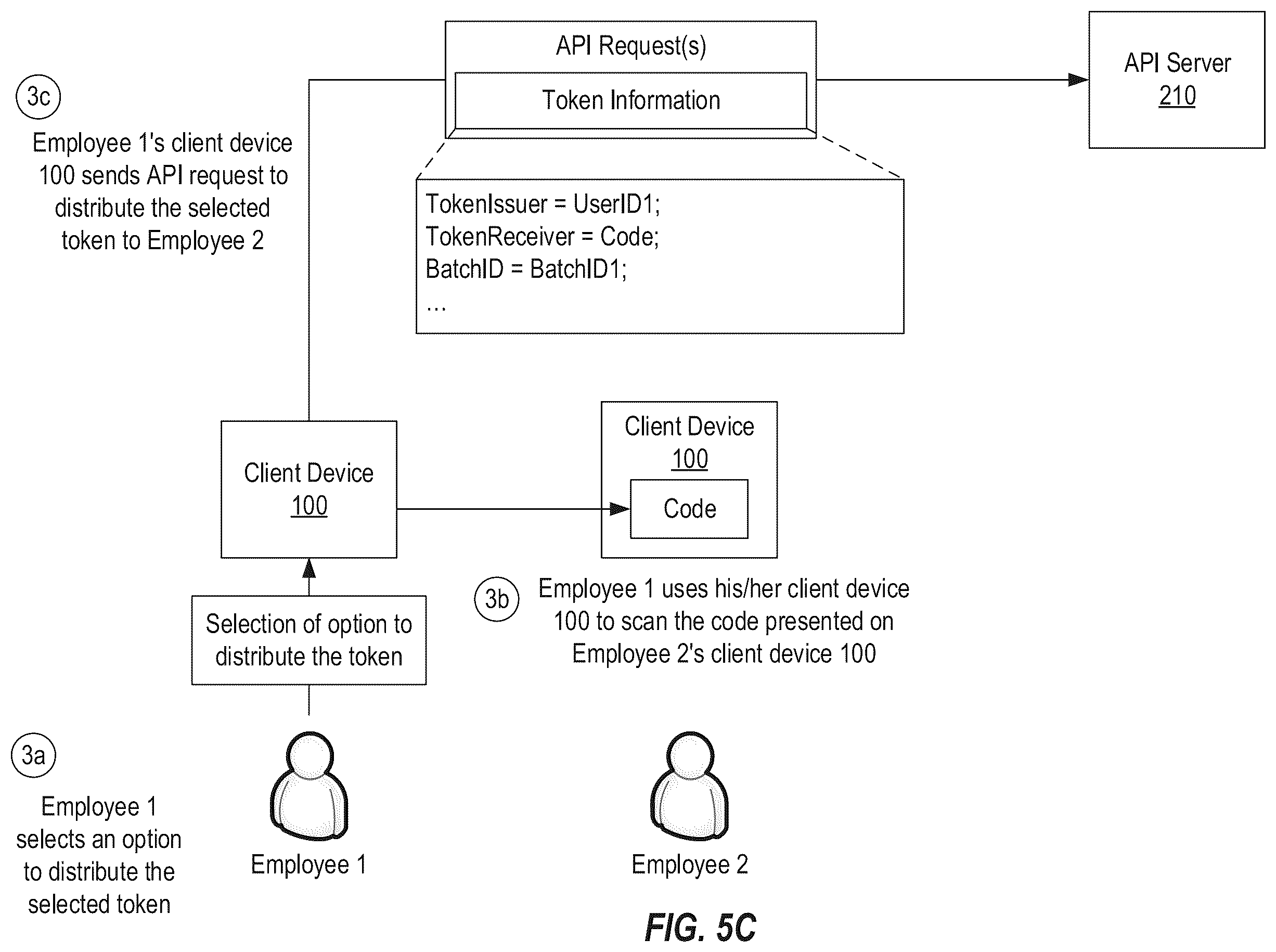 Patent US12591866 Figure 8 – System for off-chain management, distribution and auditing of decentralized cryptocurrency