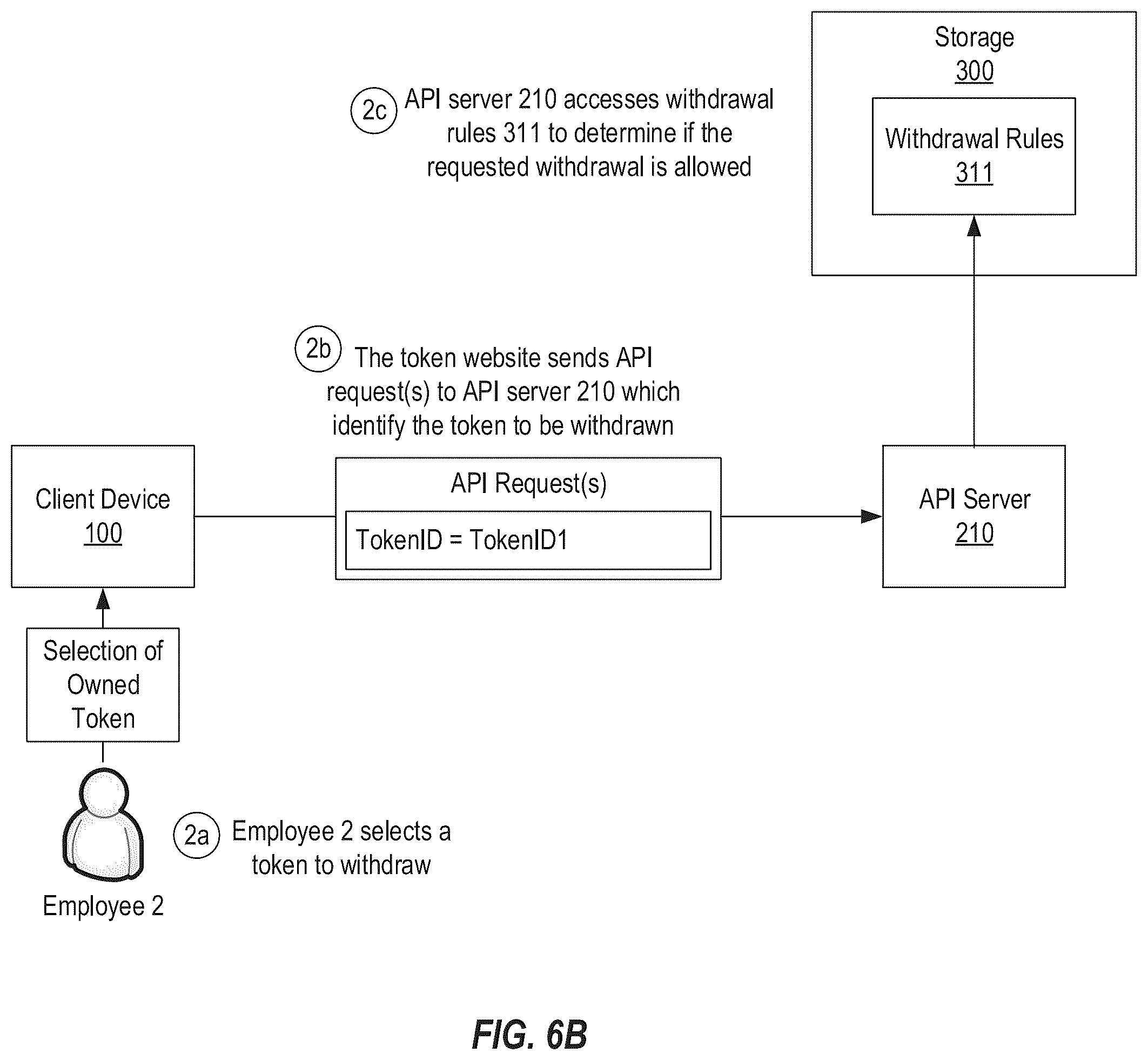 Patent US12591866 Figure 11 – System for off-chain management, distribution and auditing of decentralized cryptocurrency