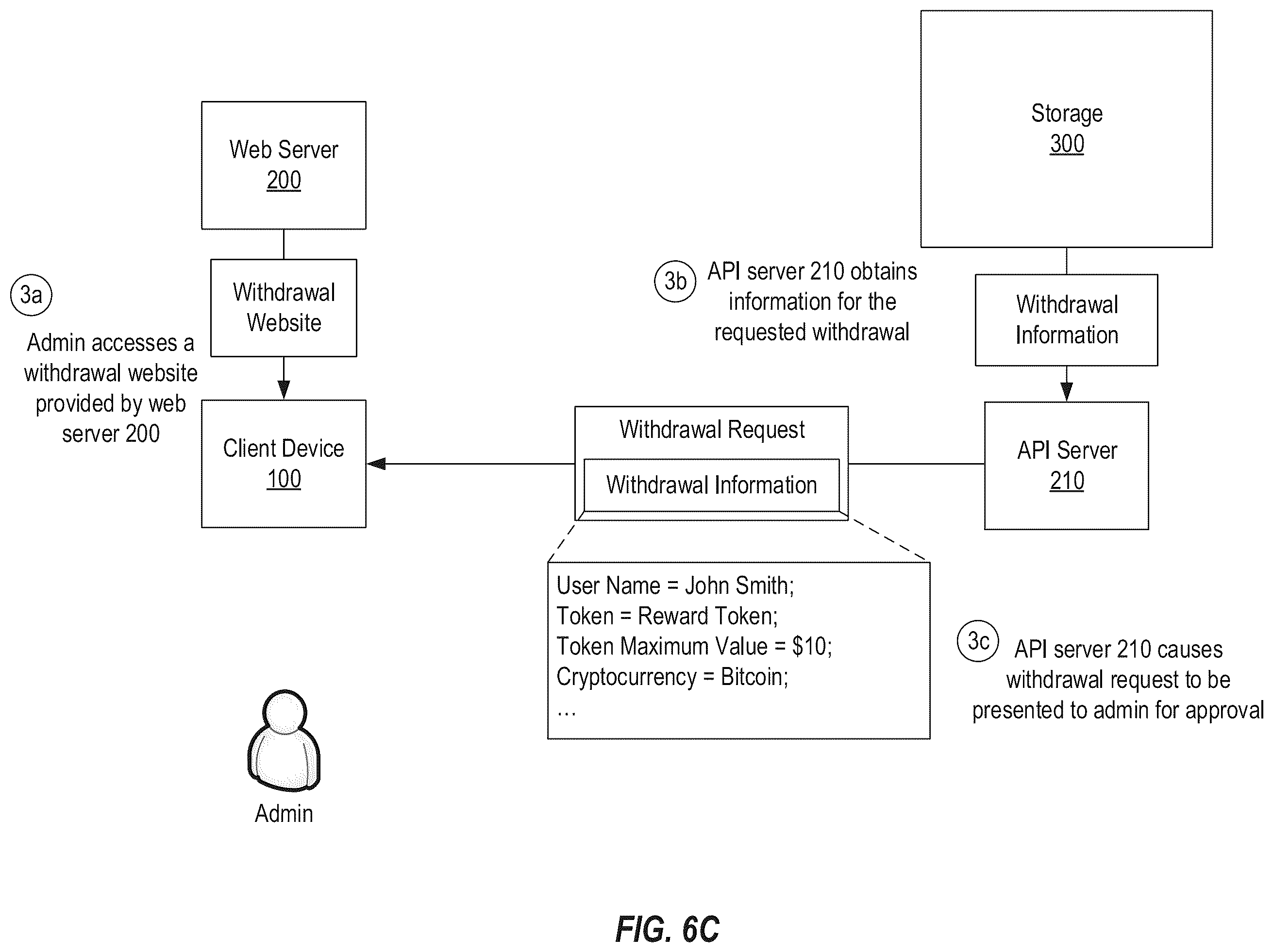 Patent US12591866 Figure 12 – System for off-chain management, distribution and auditing of decentralized cryptocurrency
