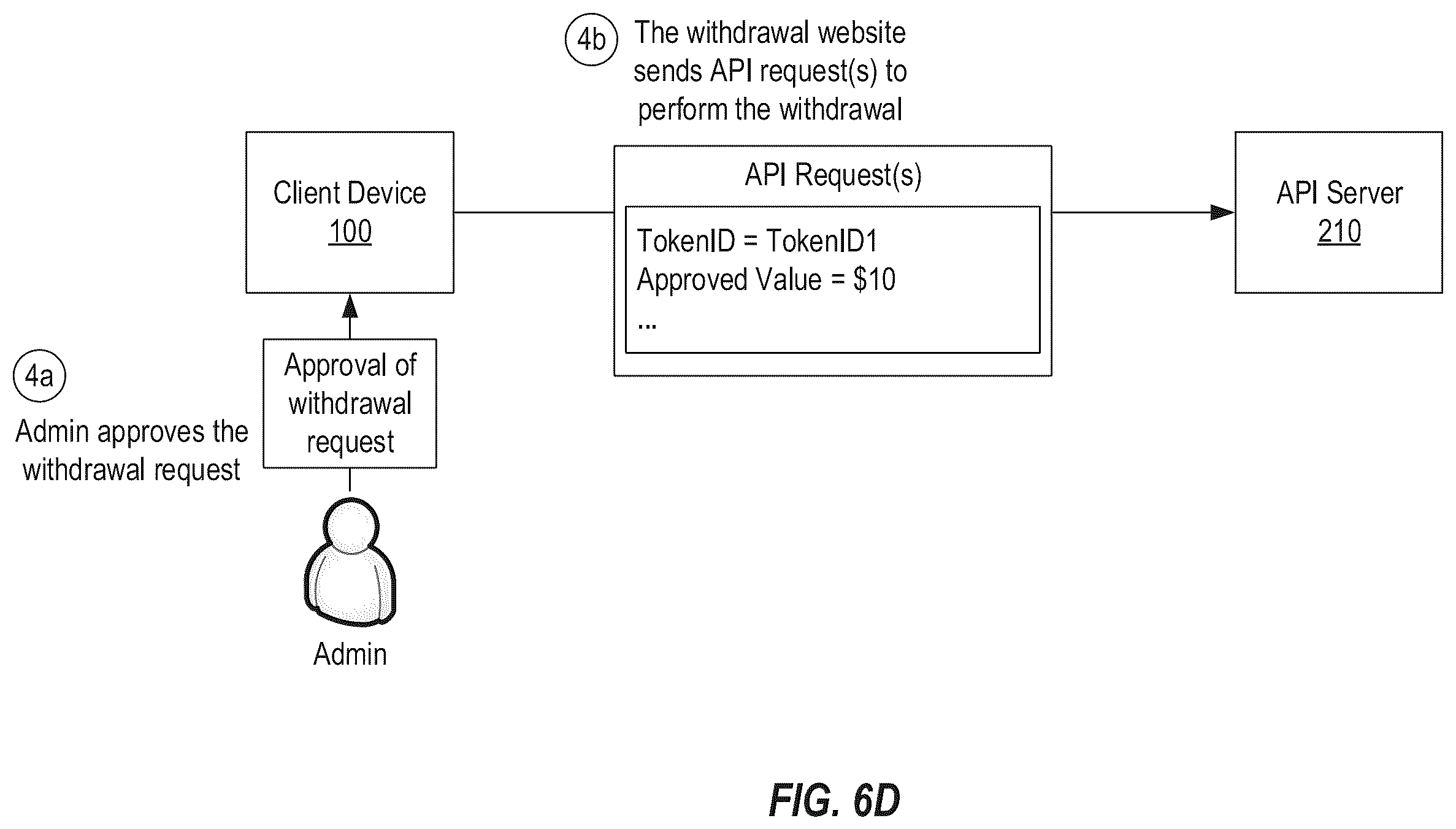 Patent US12591866 Figure 13 – System for off-chain management, distribution and auditing of decentralized cryptocurrency
