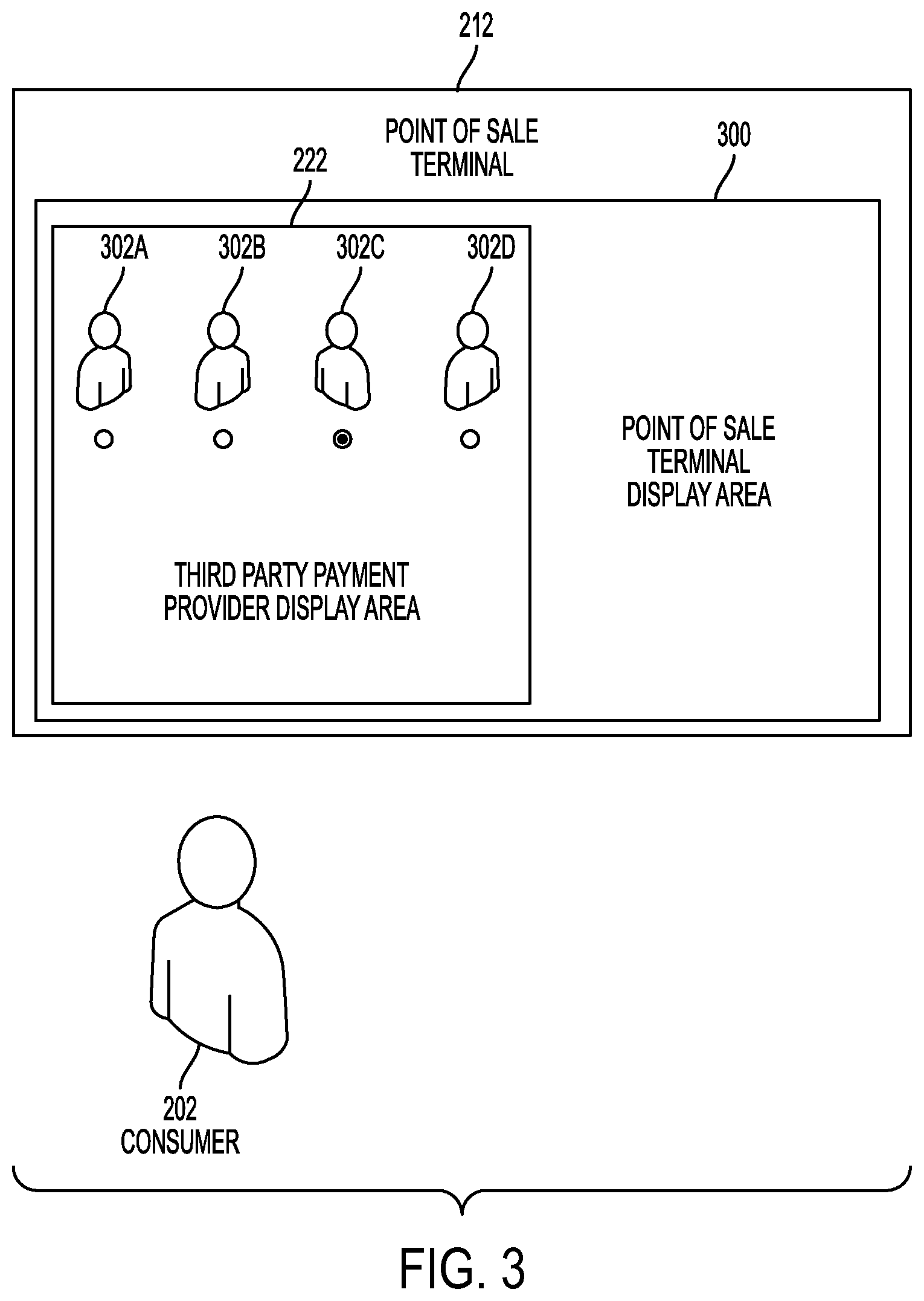 Patent US12591867 Figure 3 – Systems and methods for third party payment at point of sale terminals