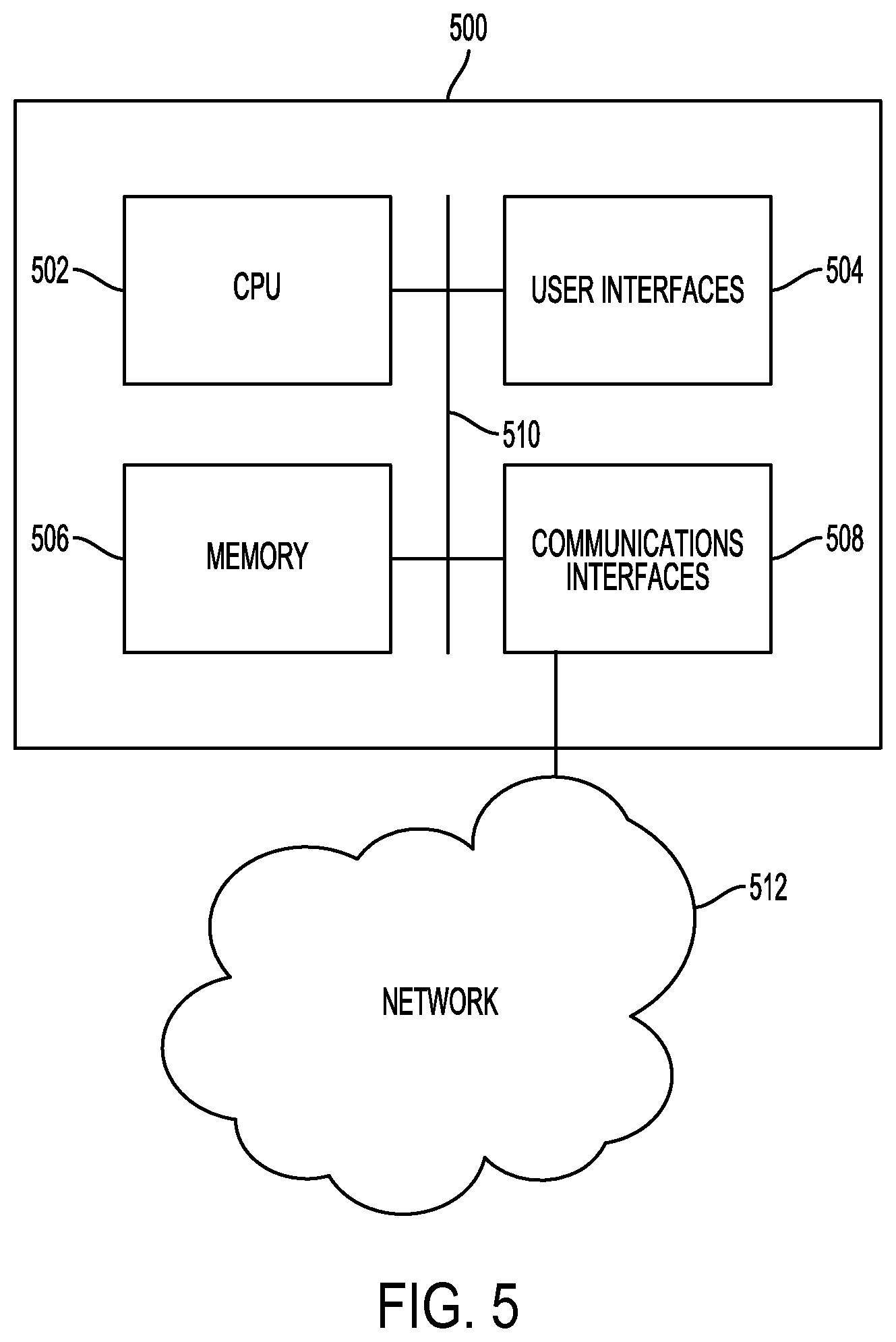 Patent US12591867 Figure 5 – Systems and methods for third party payment at point of sale terminals
