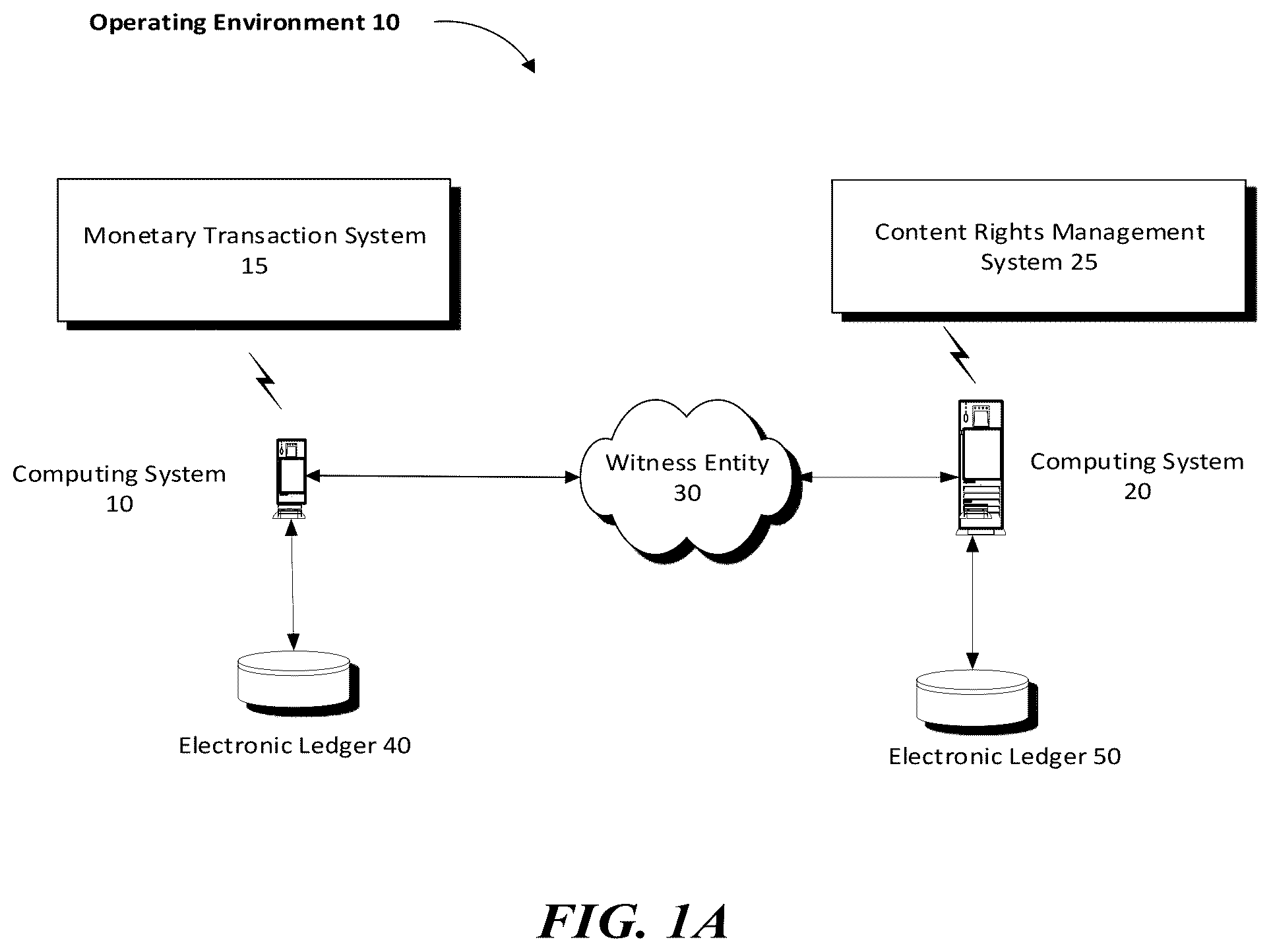 Patent US12591868 Figure 1 – Ticketing validation and fulfillment system and method