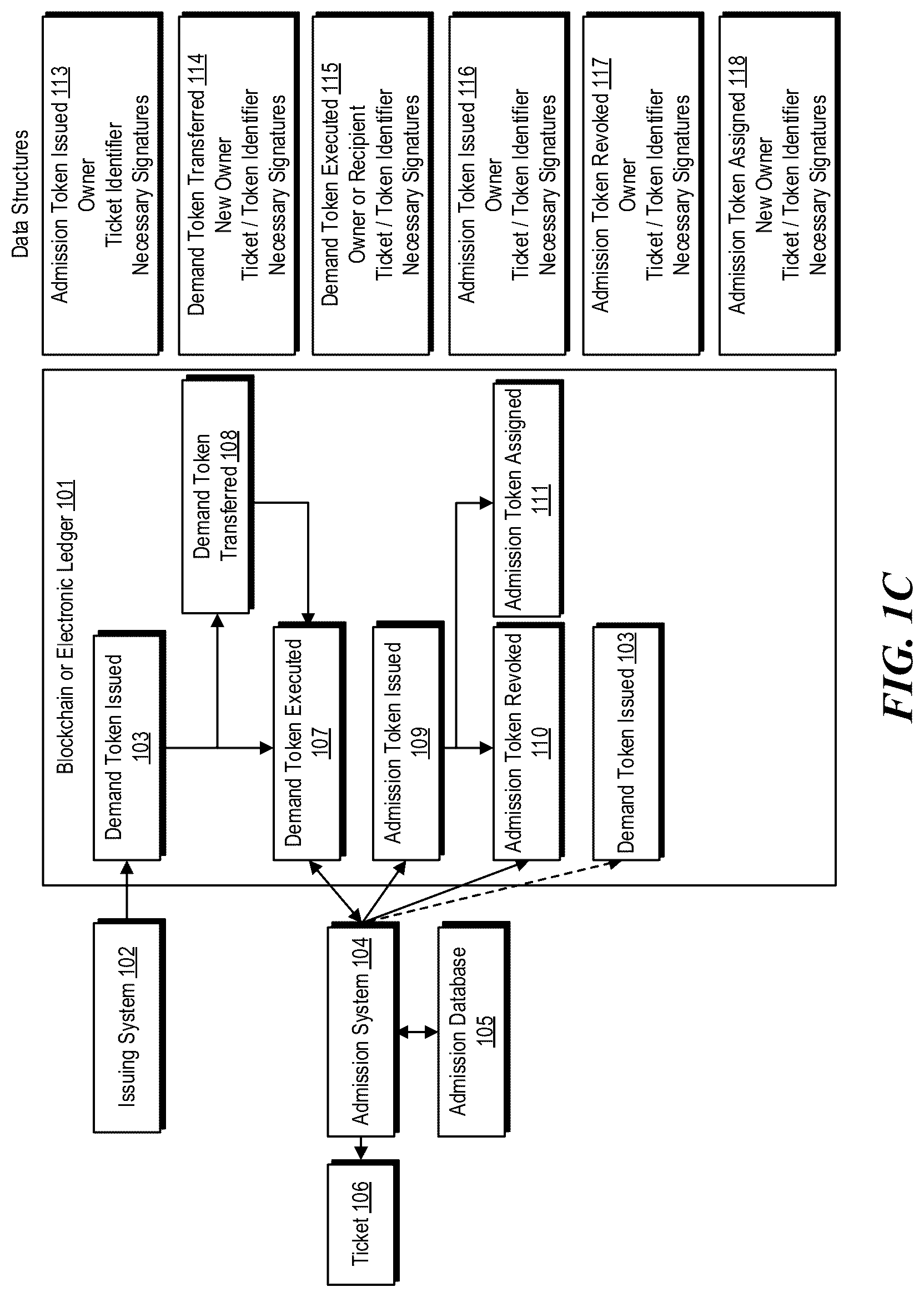 Patent US12591868 Figure 3 – Ticketing validation and fulfillment system and method
