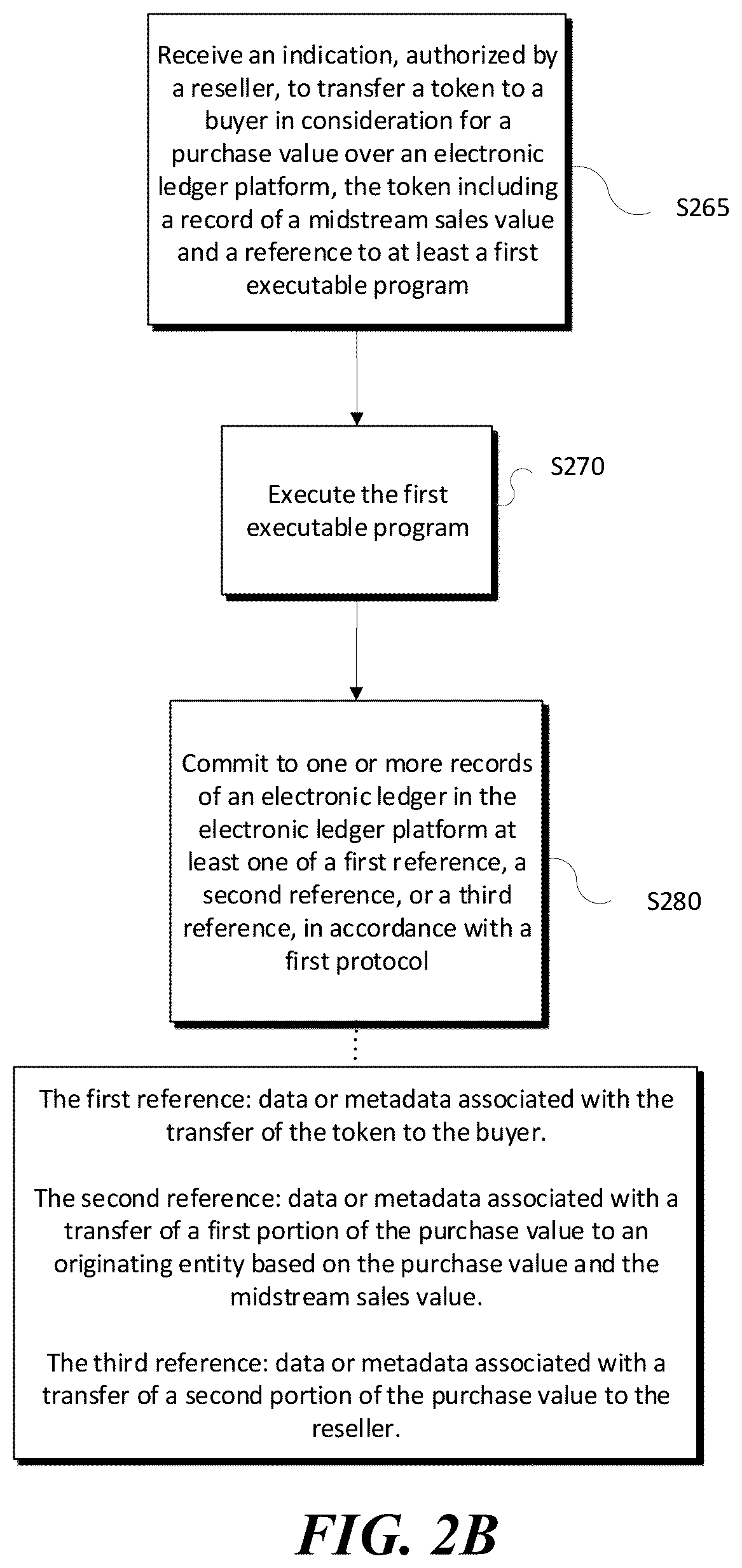 Patent US12591868 Figure 5 – Ticketing validation and fulfillment system and method