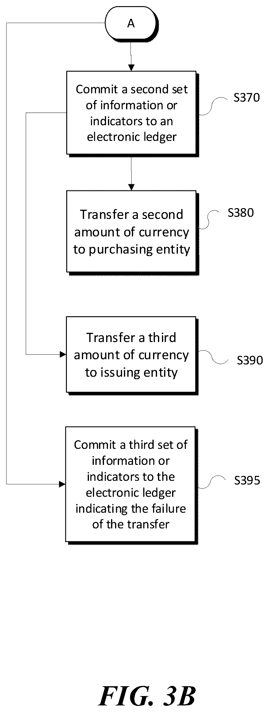 Patent US12591868 Figure 7 – Ticketing validation and fulfillment system and method