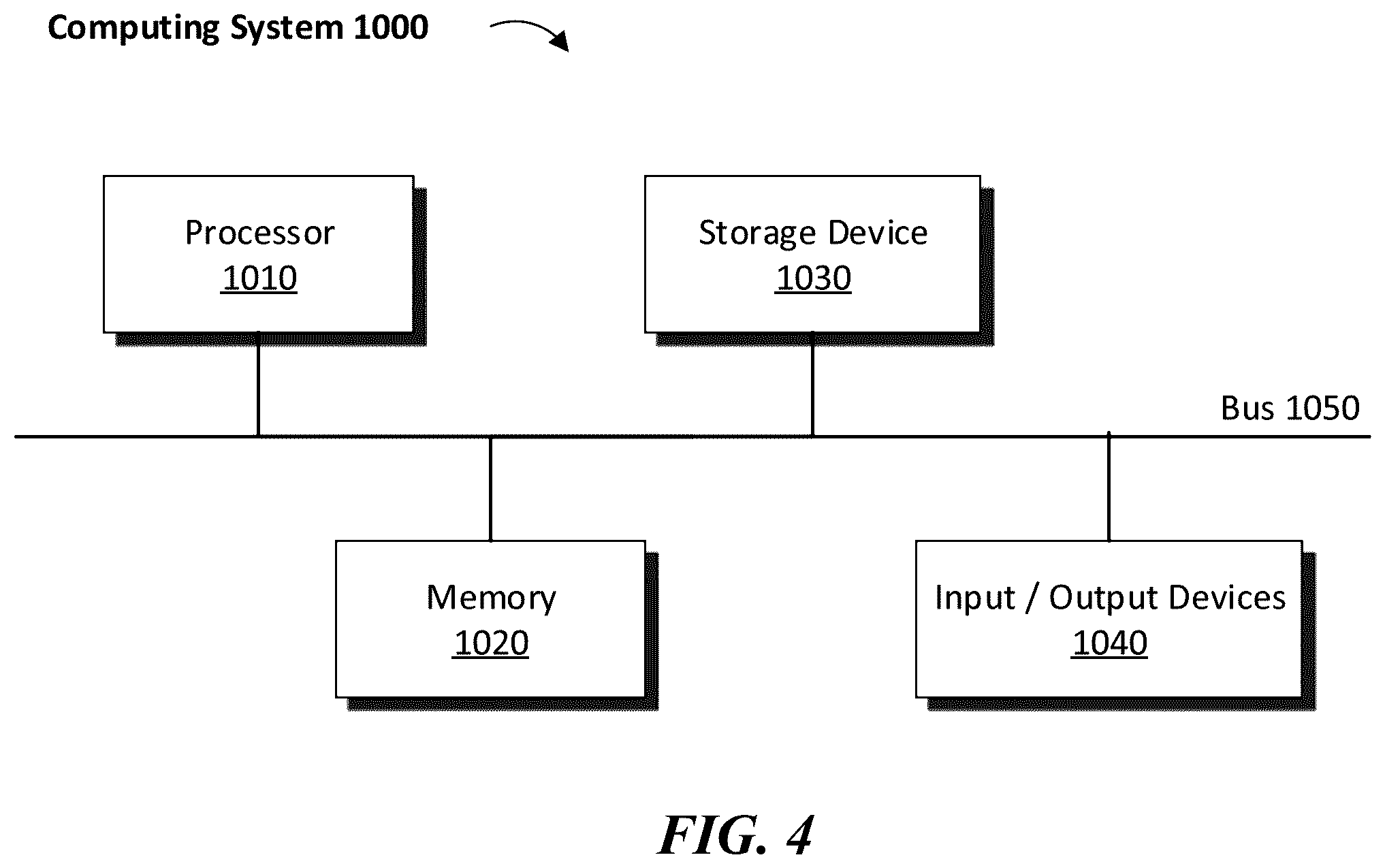 Patent US12591868 Figure 9 – Ticketing validation and fulfillment system and method