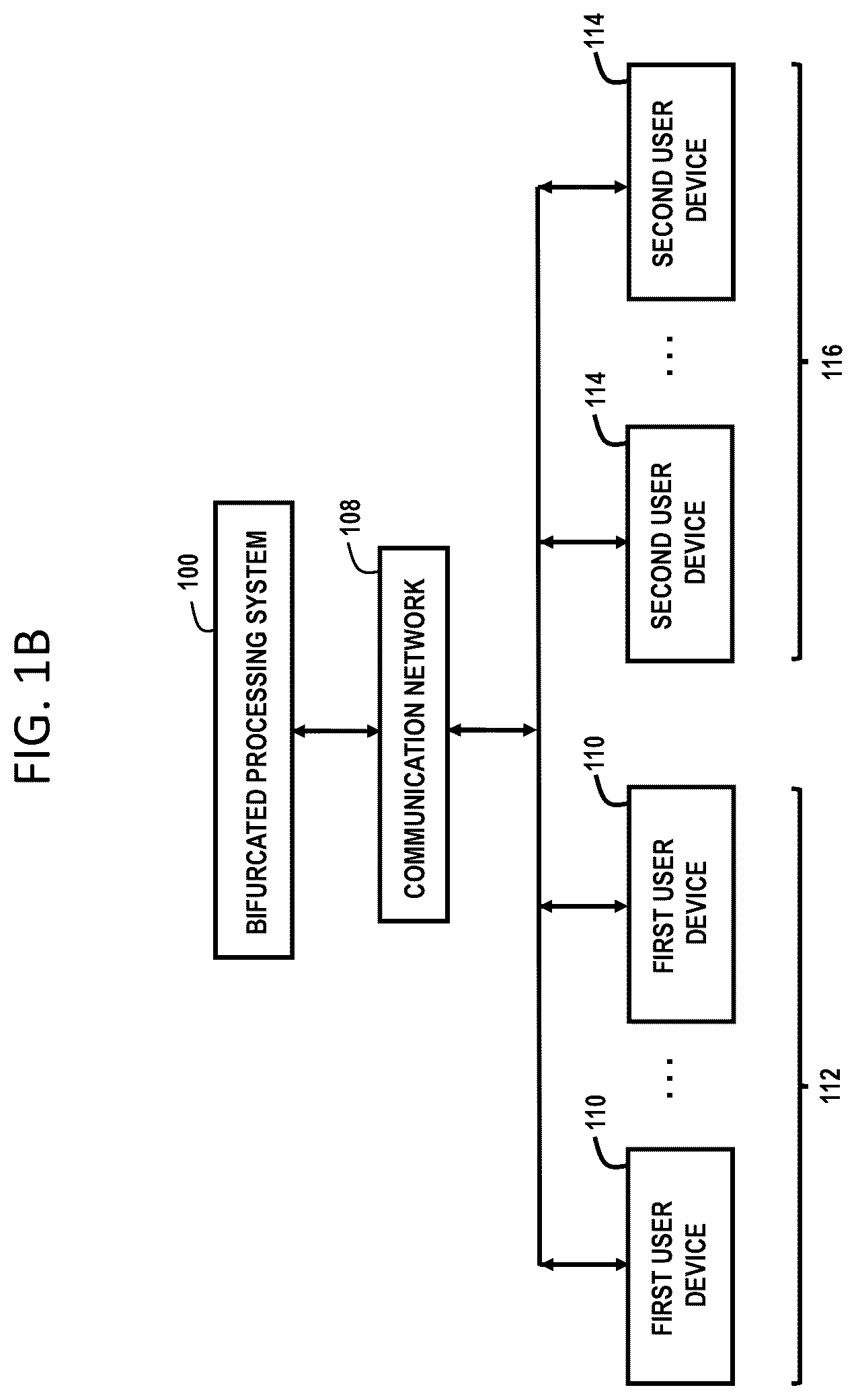 Patent US12591869 Figure 2 – Bifurcated processing