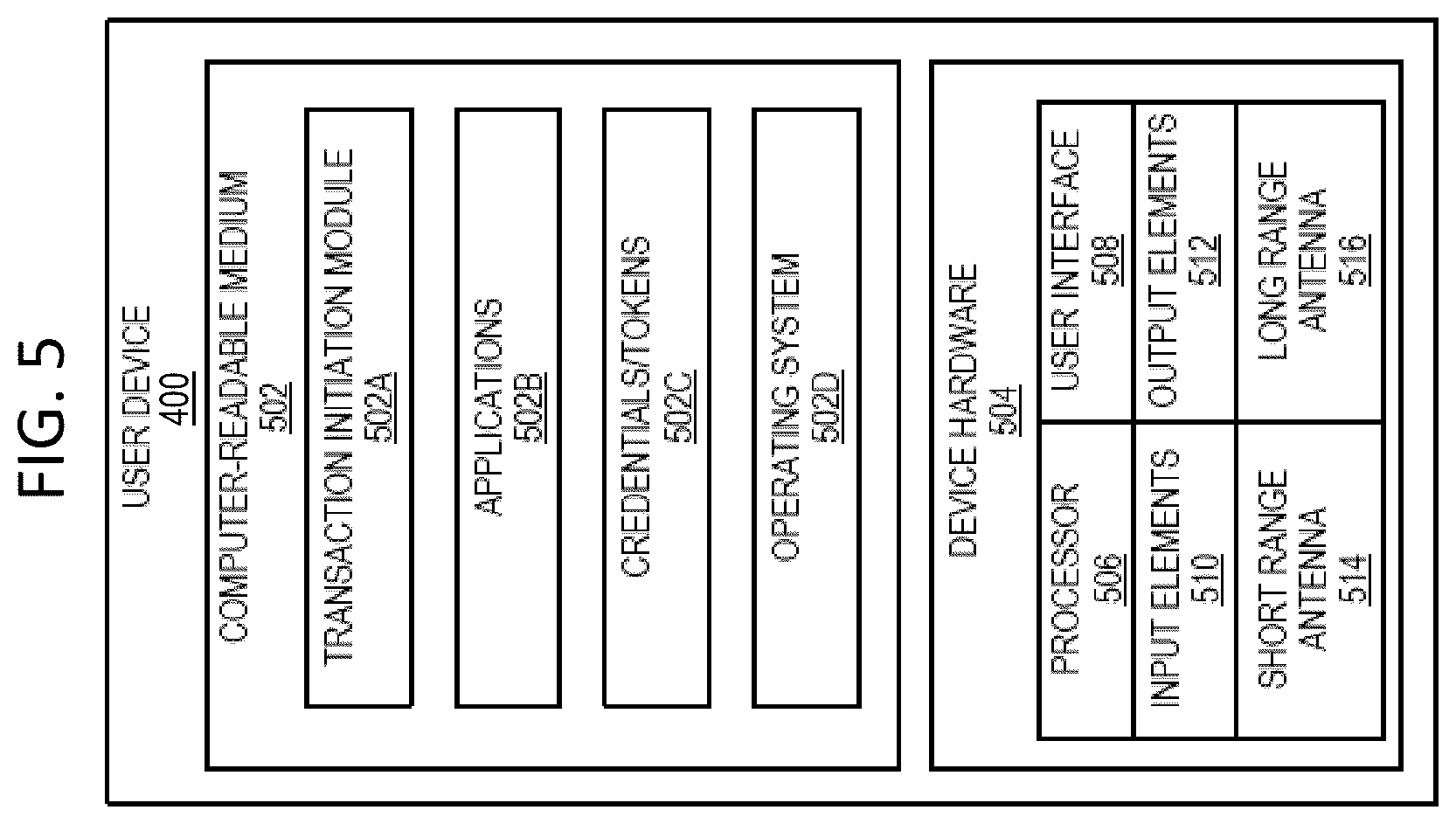 Patent US12591869 Figure 6 – Bifurcated processing
