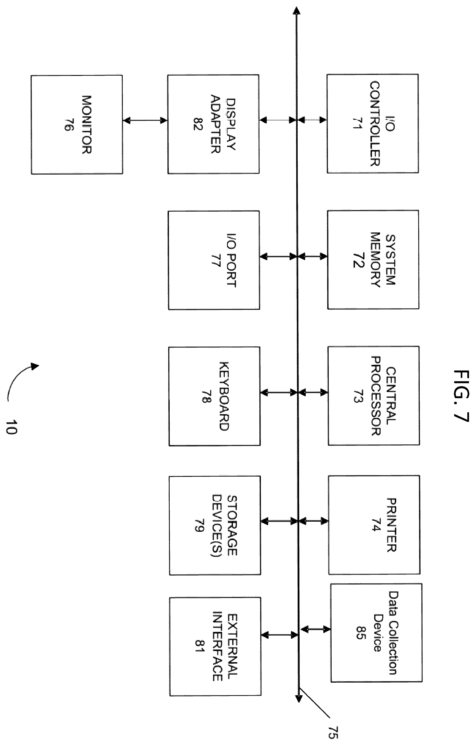 Patent US12591869 Figure 8 – Bifurcated processing