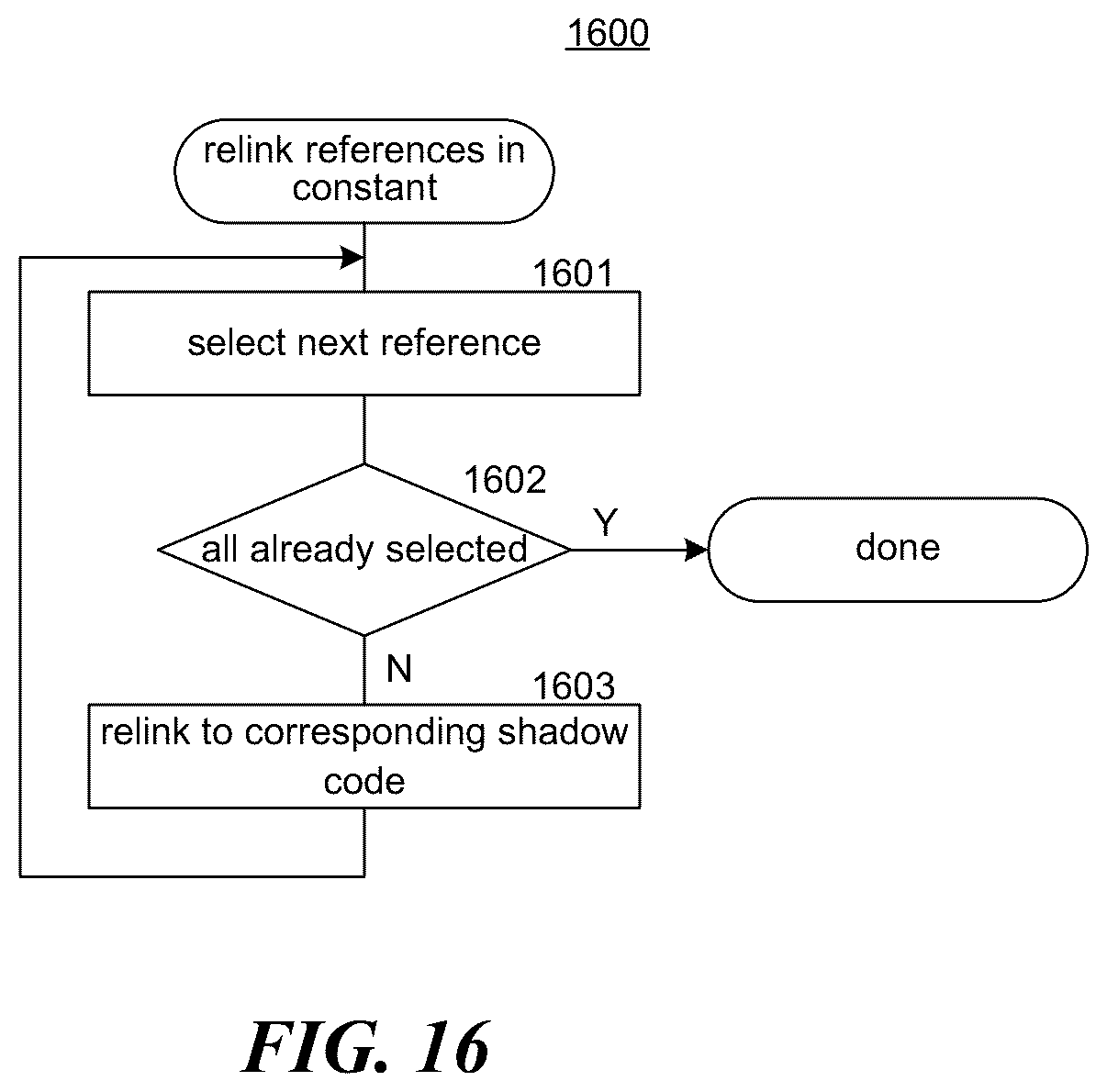 Patent US12591870 Figure 16 – Secure processing of central bank digital currency (CBDC) card payments
