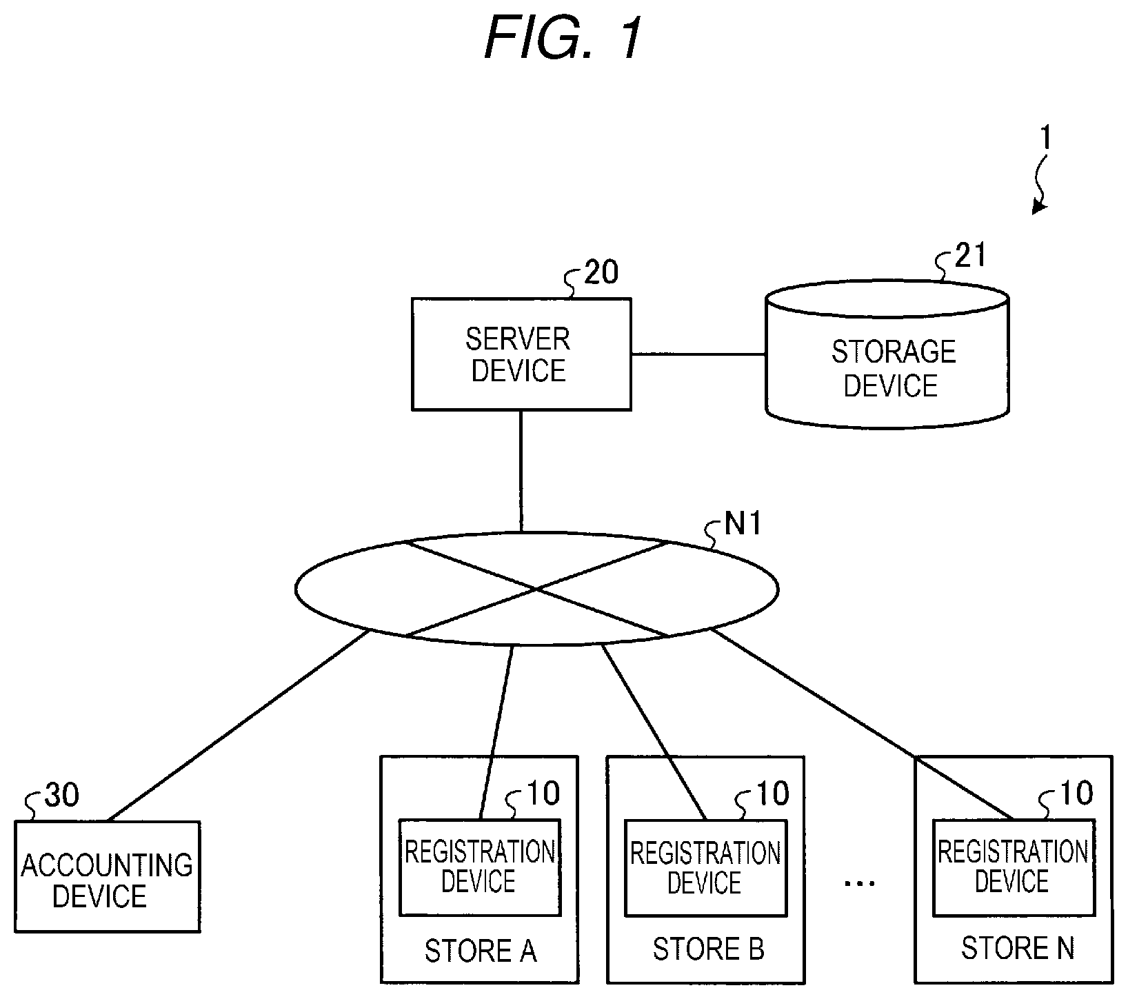 Patent US12591872 Figure 1 – Accounting processing method, registration processing method, accounting device, and storage medium
