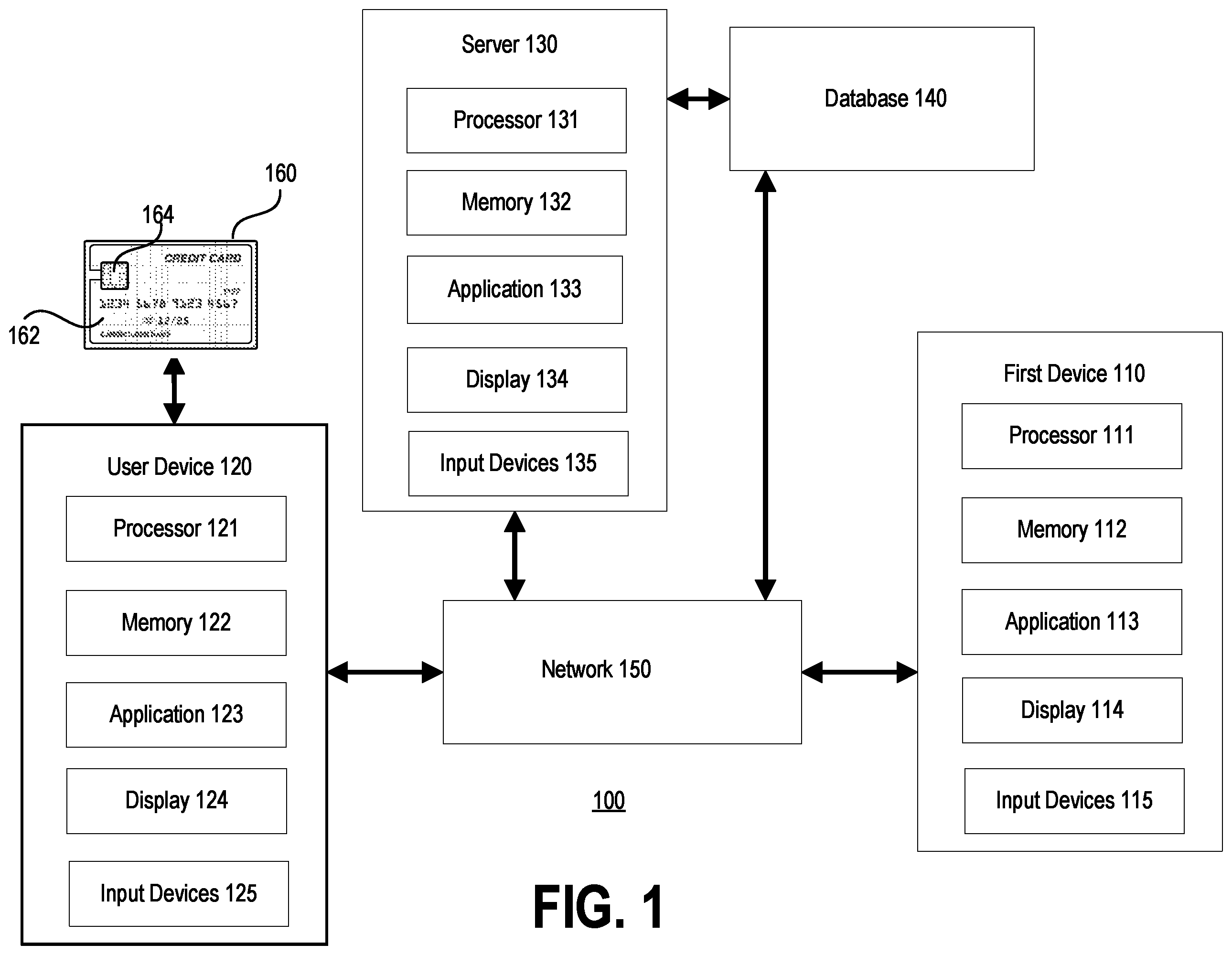 Patent US12591875 Figure 1 – Systems and methods of contactless card as one authentication factor for multiple factor authentication