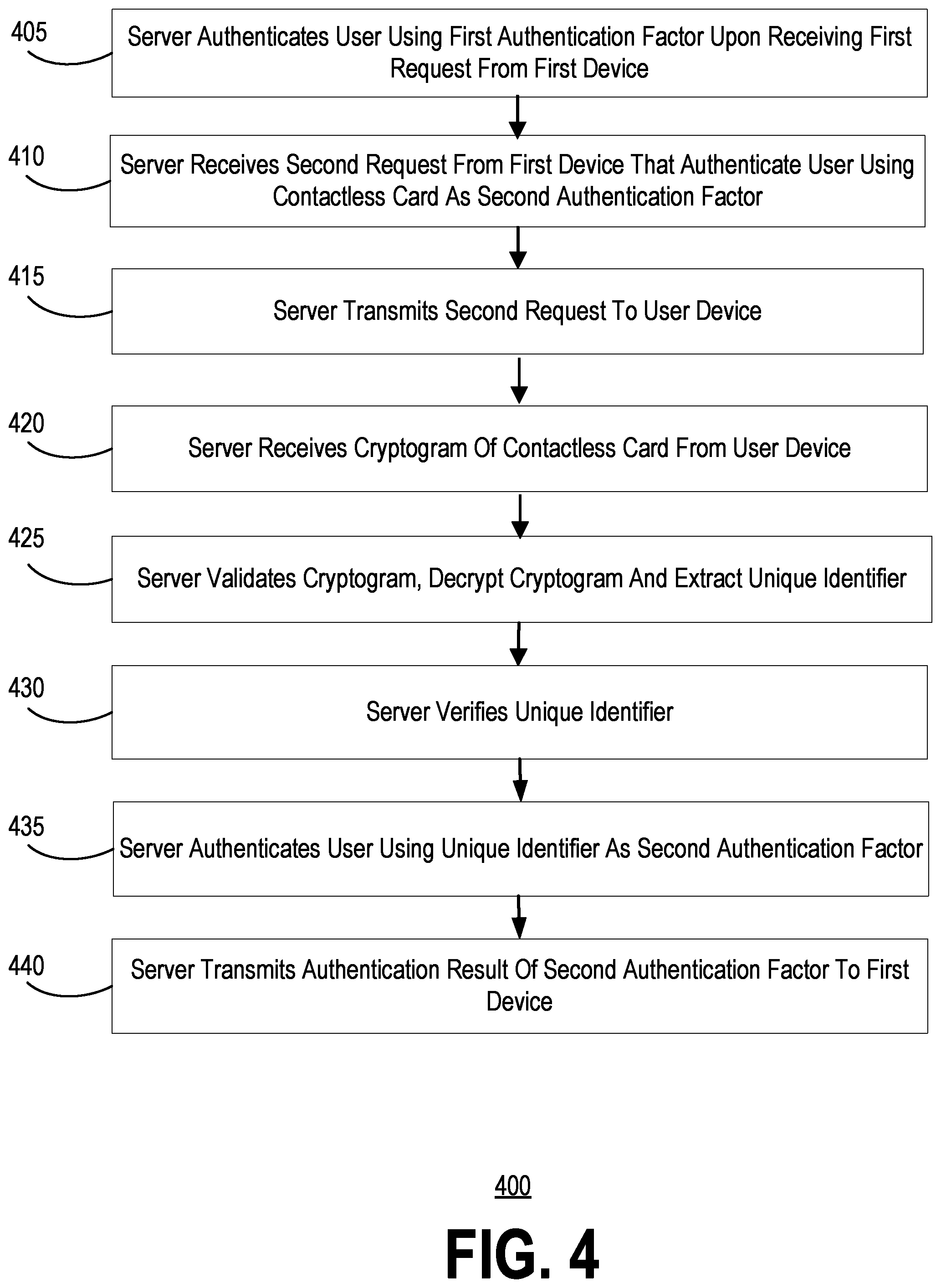 Patent US12591875 Figure 5 – Systems and methods of contactless card as one authentication factor for multiple factor authentication