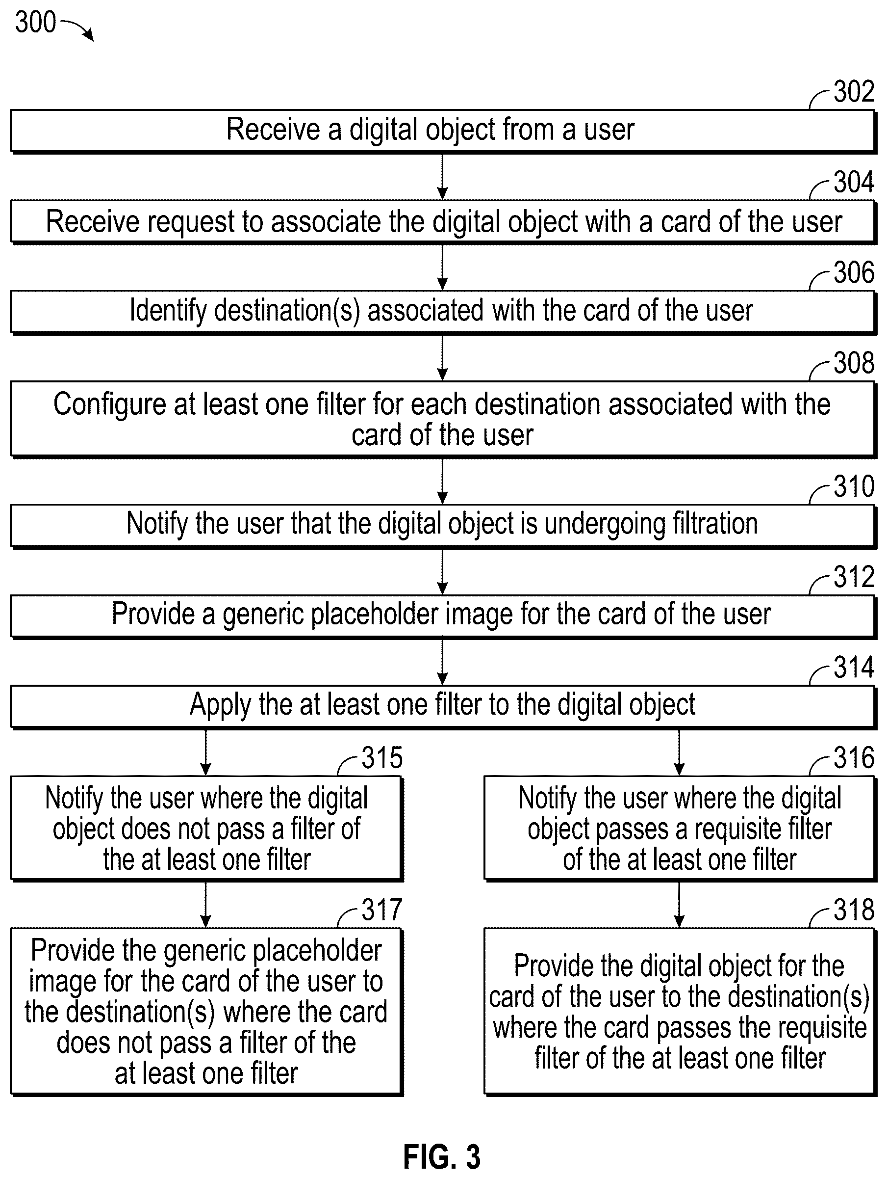 Patent US12591878 Figure 3 – Systems and methods for enabling customized digital objects in multiple environments