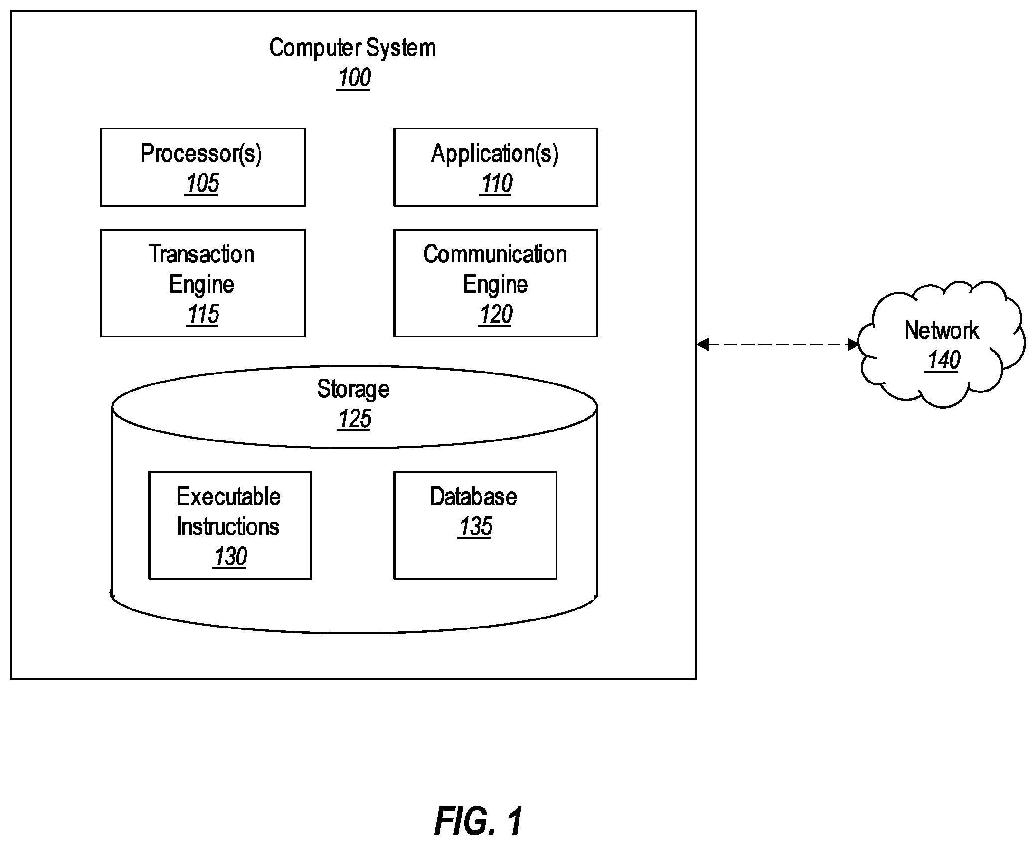 Patent US12591883 Figure 1 – Methods and systems for creating and controlling use of transaction keys