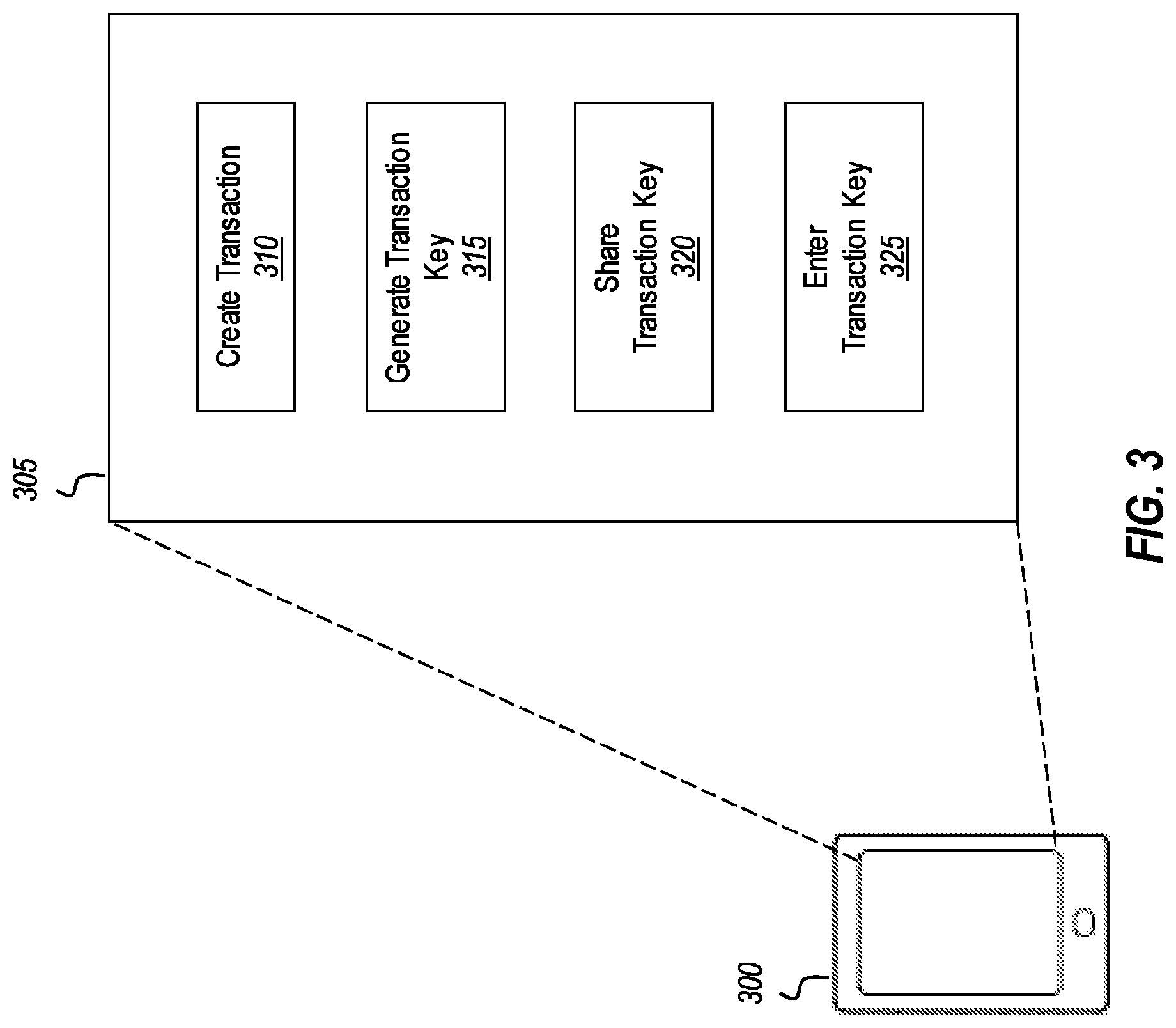Patent US12591883 Figure 3 – Methods and systems for creating and controlling use of transaction keys