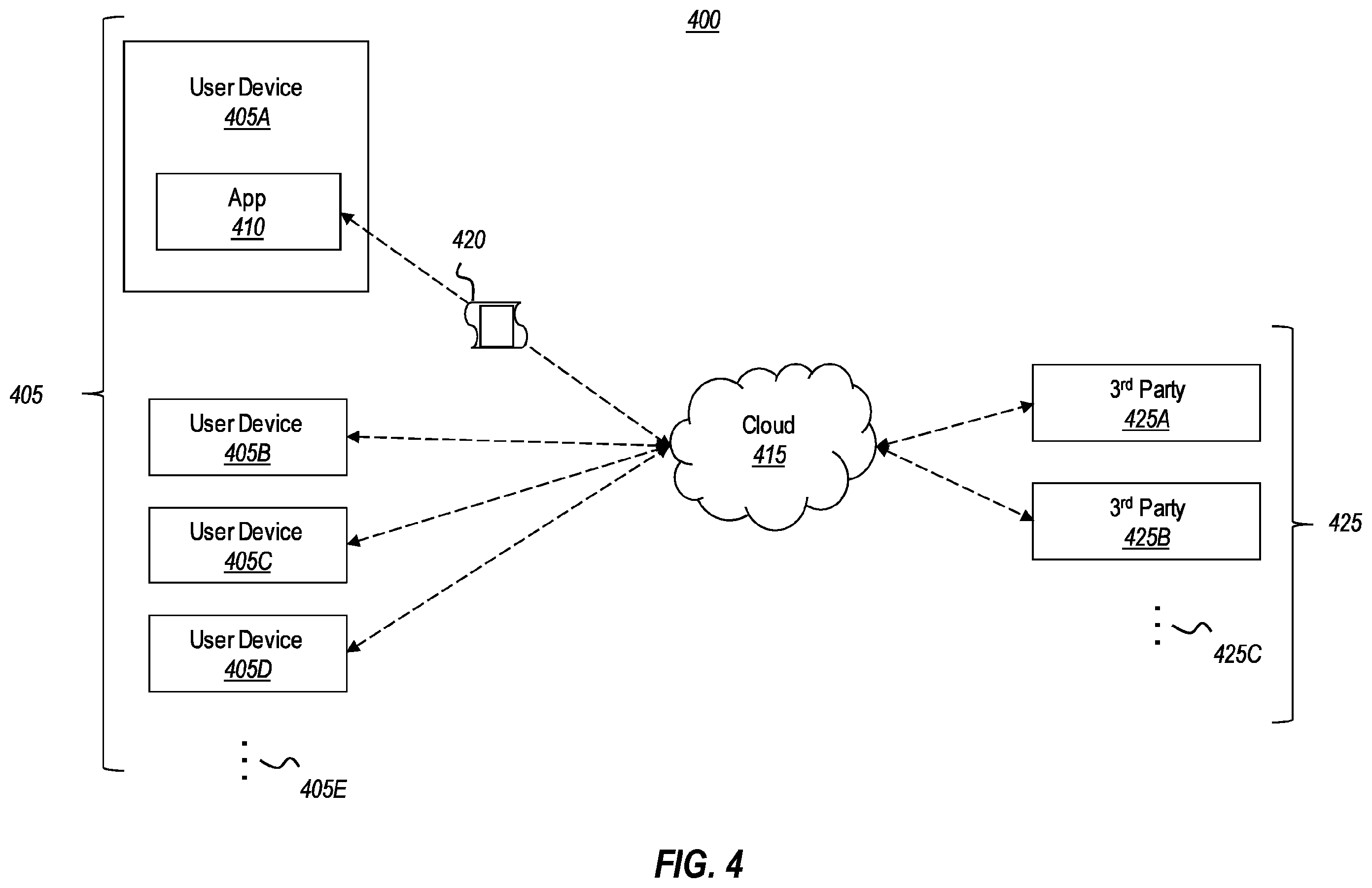 Patent US12591883 Figure 4 – Methods and systems for creating and controlling use of transaction keys