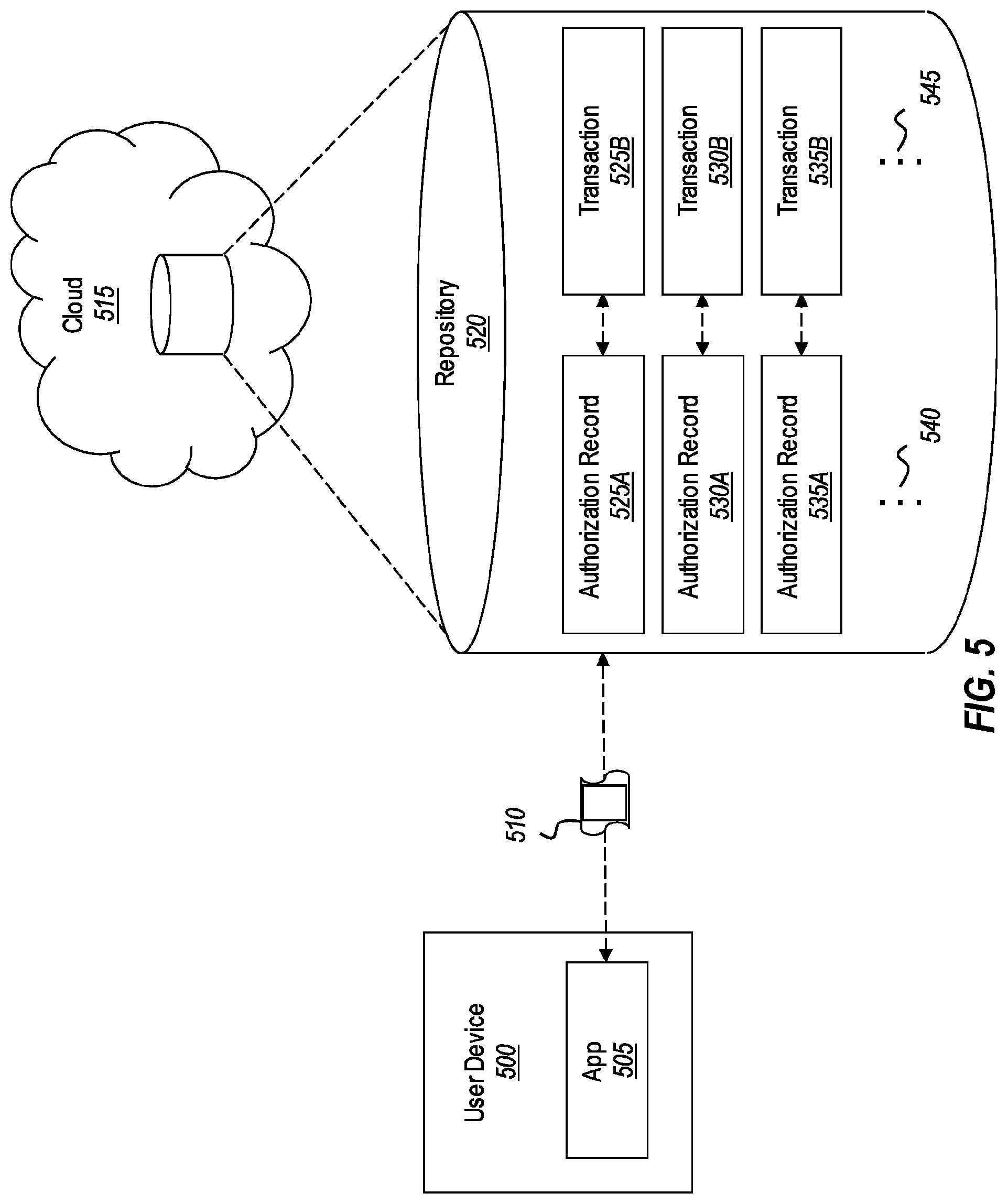 Patent US12591883 Figure 5 – Methods and systems for creating and controlling use of transaction keys