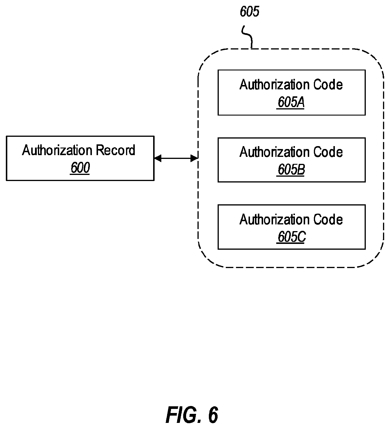 Patent US12591883 Figure 6 – Methods and systems for creating and controlling use of transaction keys