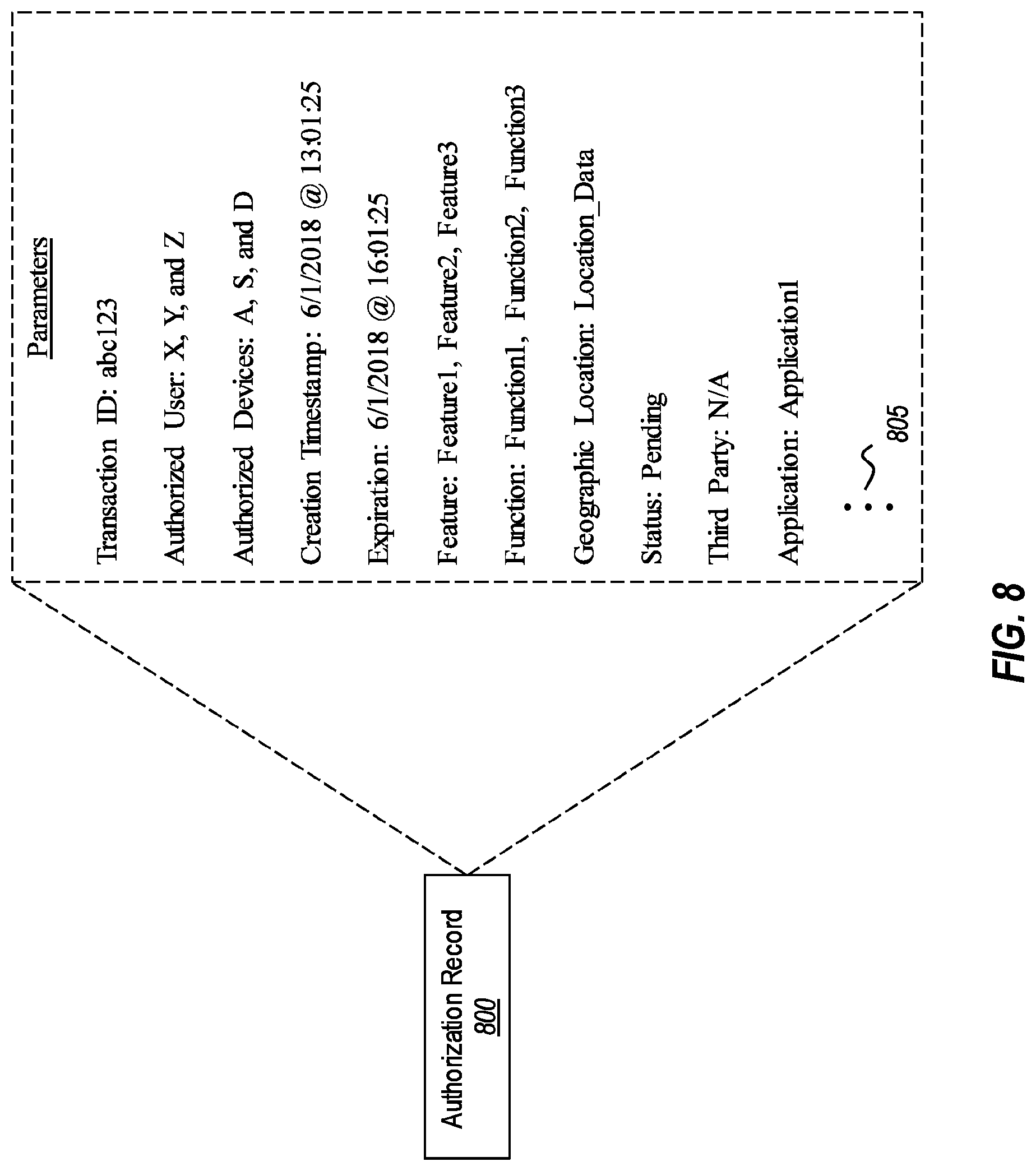 Patent US12591883 Figure 8 – Methods and systems for creating and controlling use of transaction keys