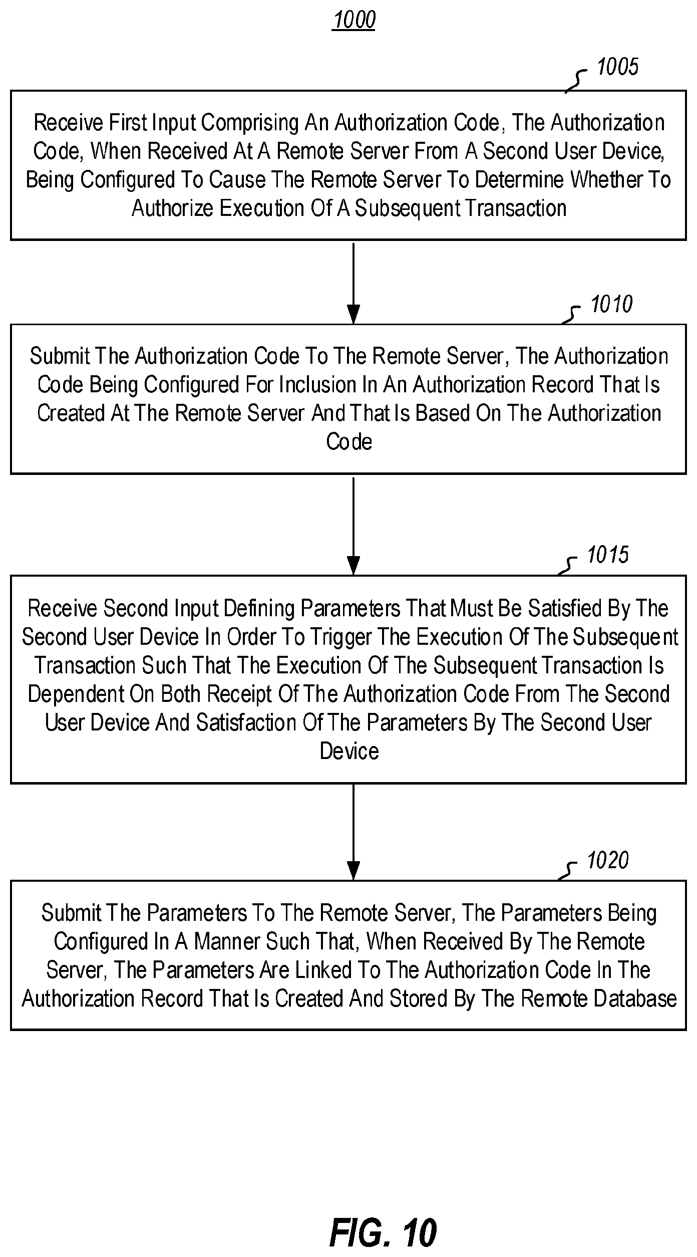 Patent US12591883 Figure 10 – Methods and systems for creating and controlling use of transaction keys