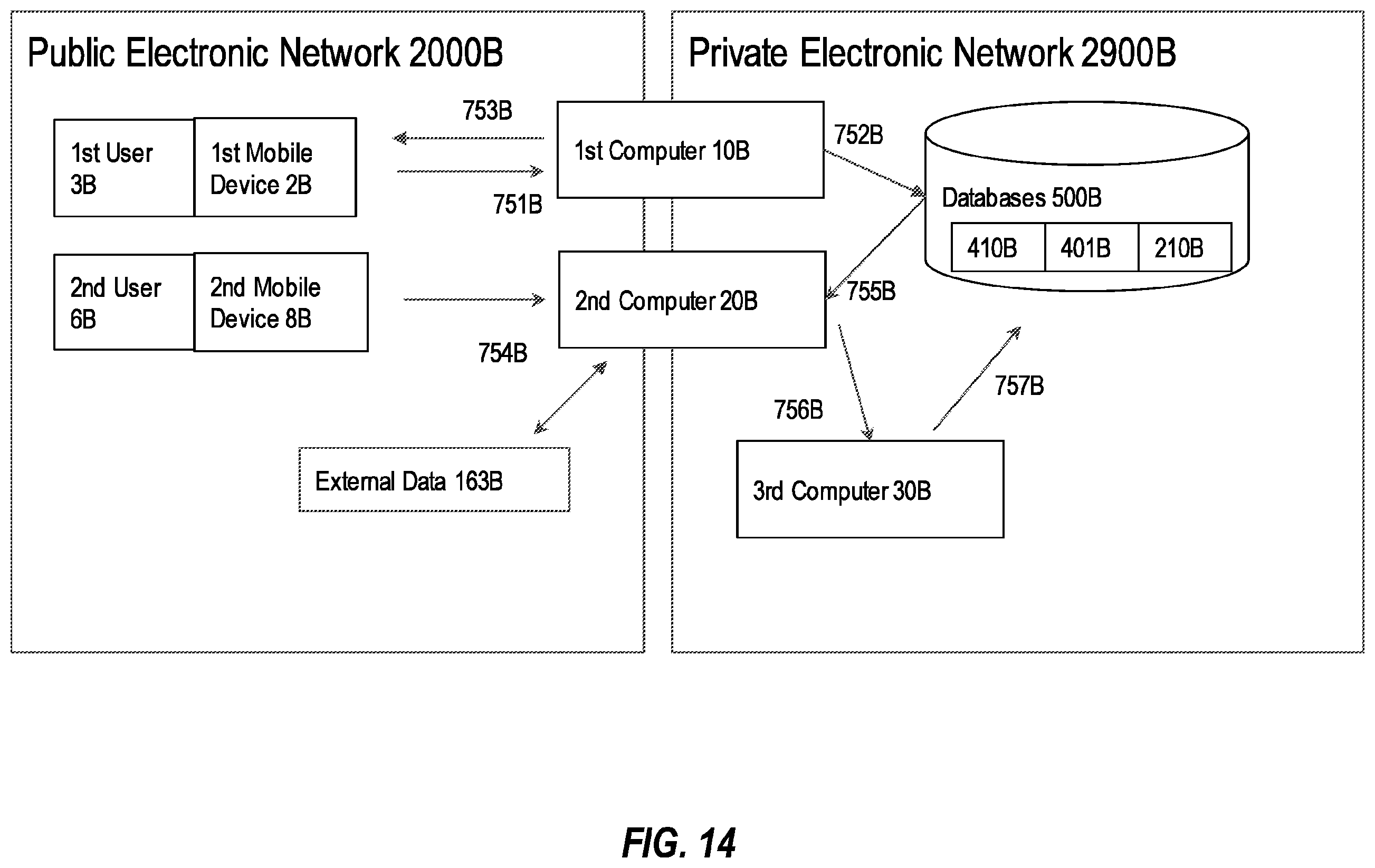 Patent US12591883 Figure 14 – Methods and systems for creating and controlling use of transaction keys