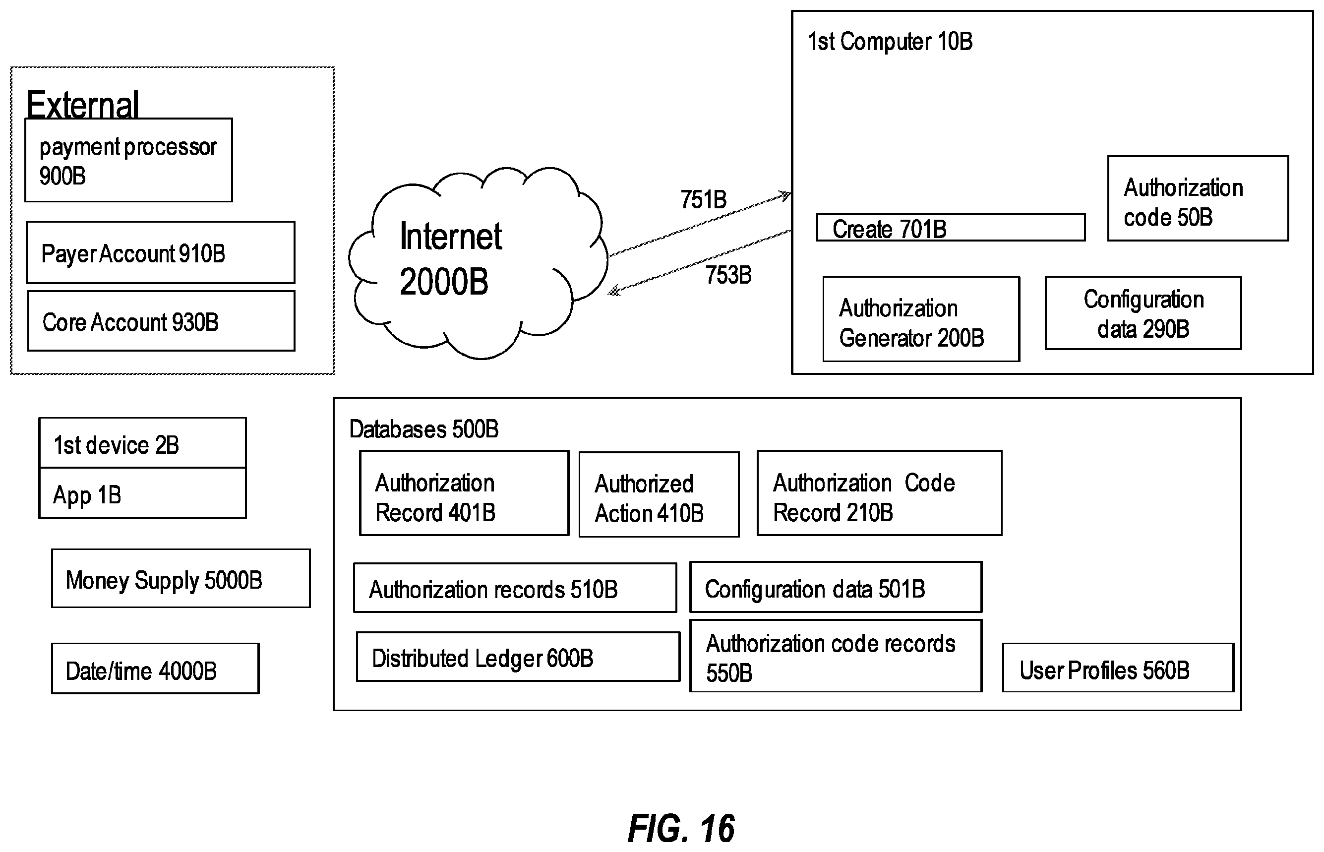 Patent US12591883 Figure 16 – Methods and systems for creating and controlling use of transaction keys