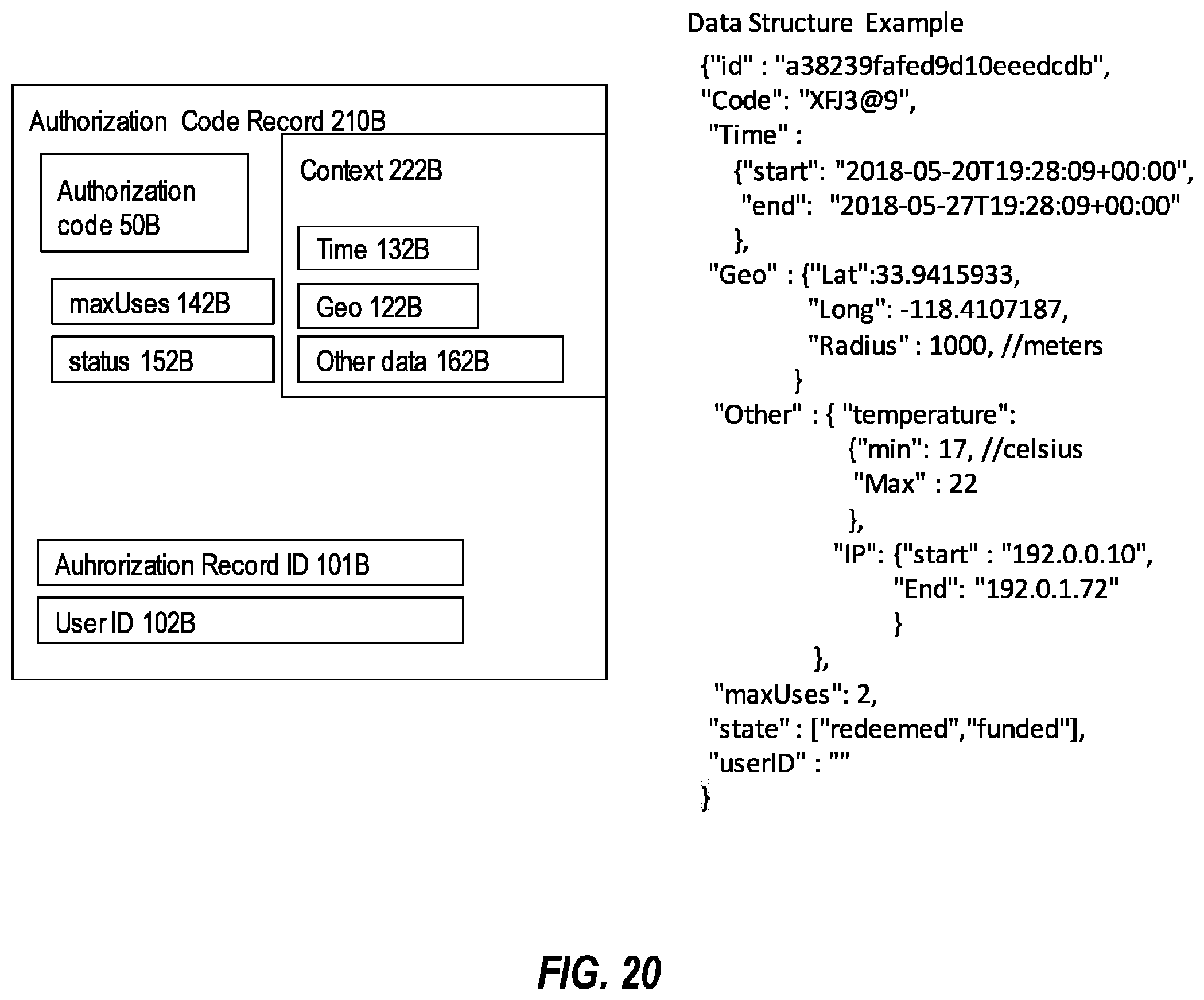Patent US12591883 Figure 20 – Methods and systems for creating and controlling use of transaction keys